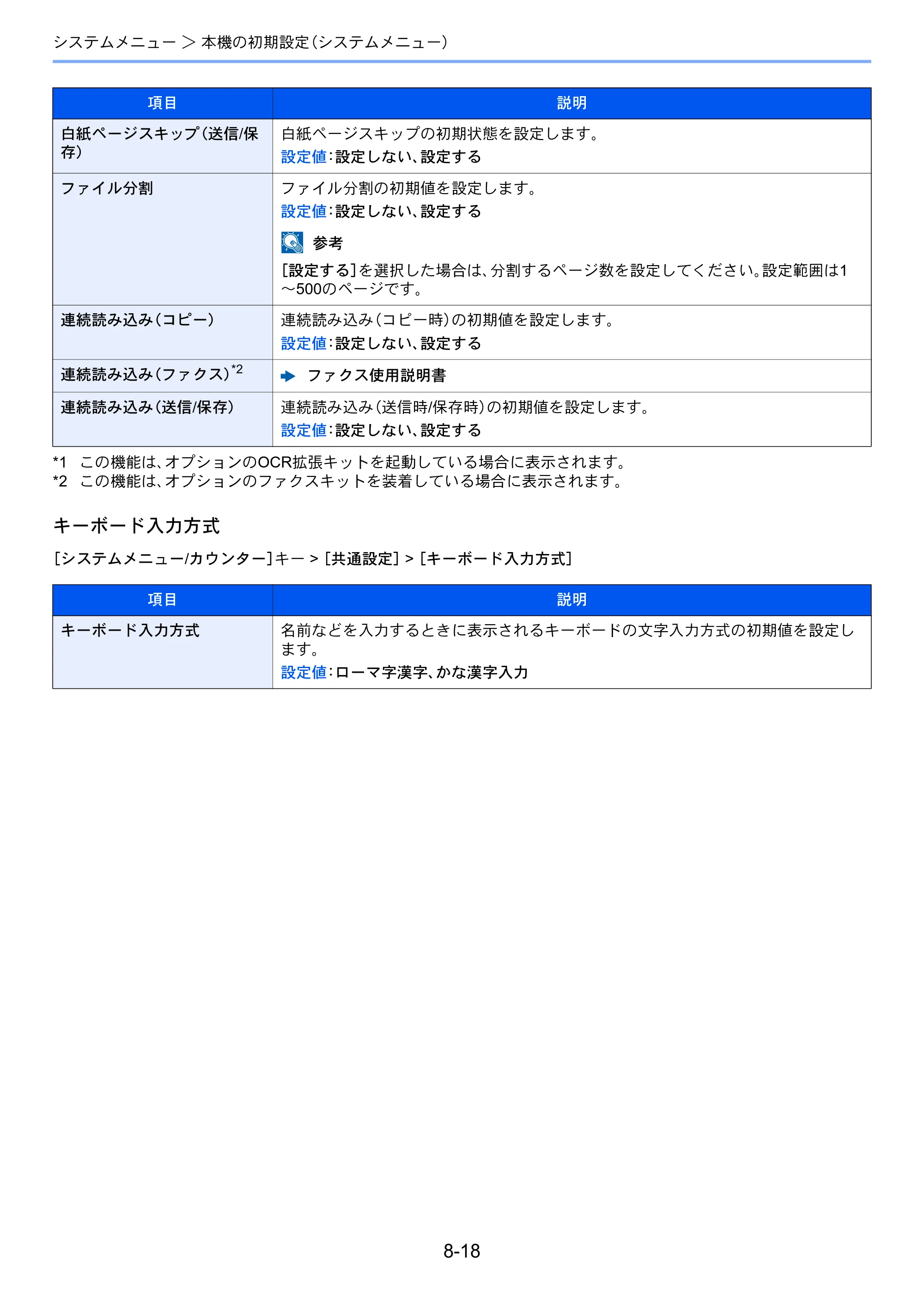京セラ TASKalfa 3212i / TASKalfa 4012i TASKalfa 4012i/3212i 使用説明書 — 原本ページ — 369ページ