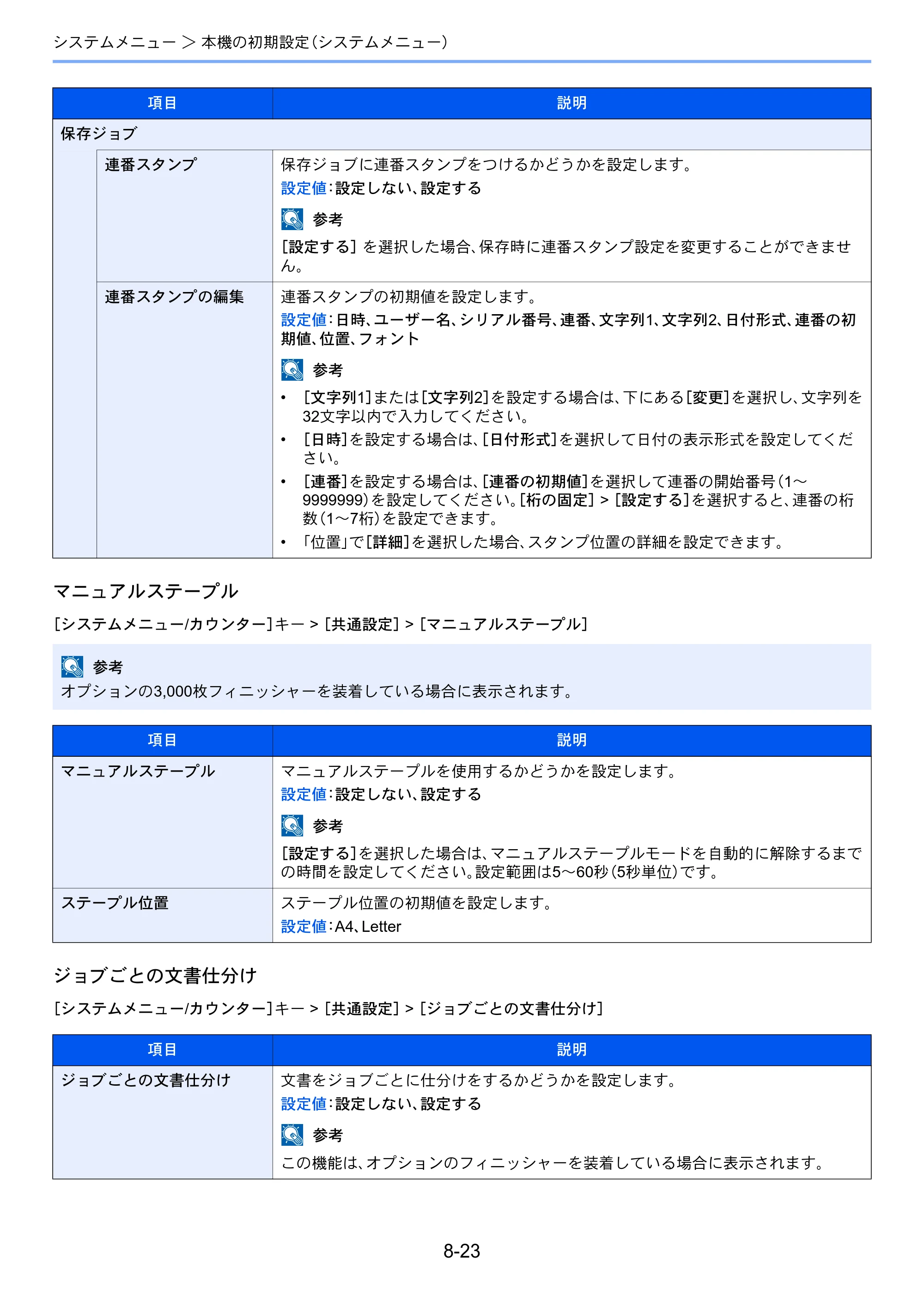 京セラ TASKalfa 3212i / TASKalfa 4012i TASKalfa 4012i/3212i 使用説明書 — 原本ページ — 374ページ