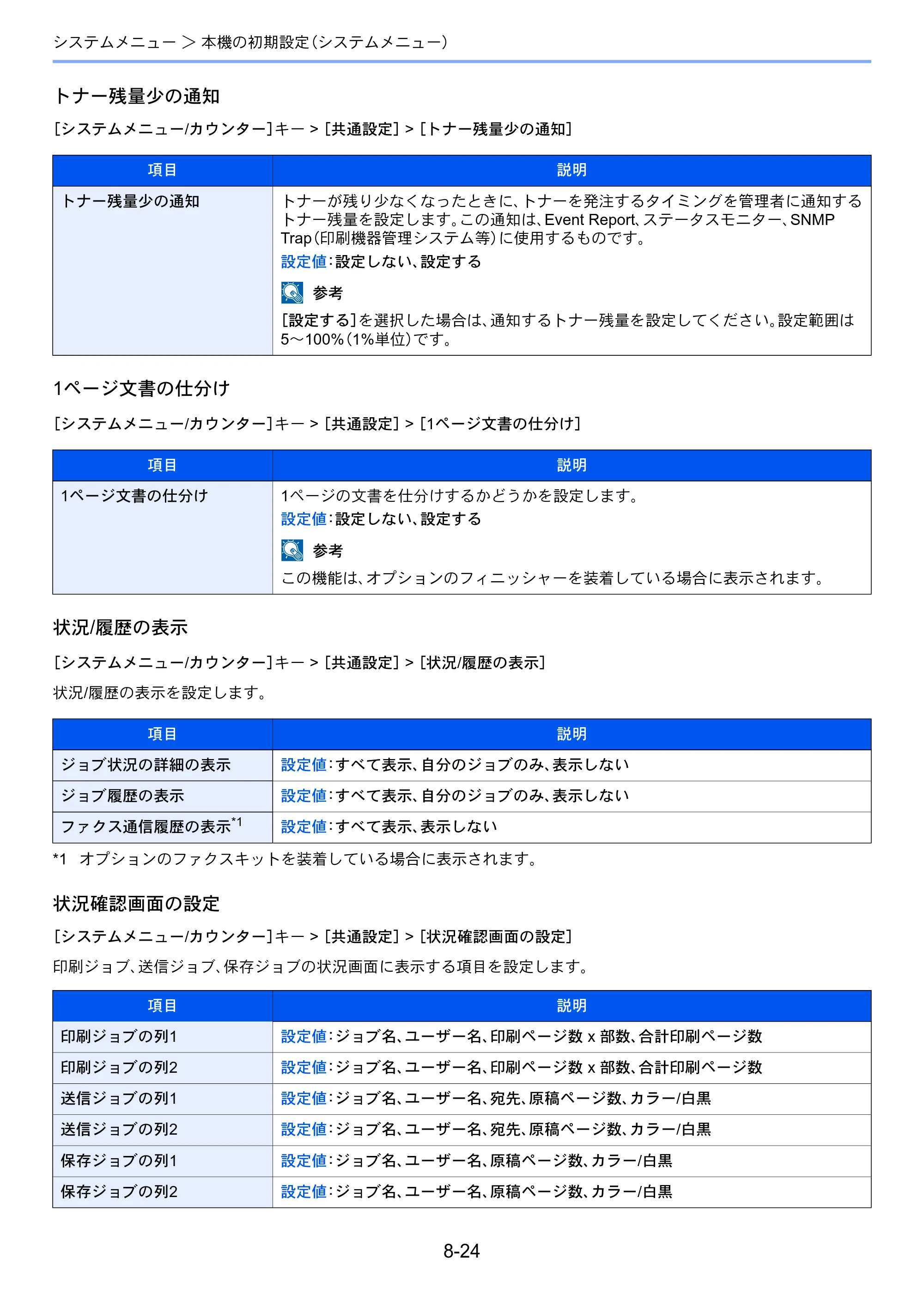 京セラ TASKalfa 3212i / TASKalfa 4012i TASKalfa 4012i/3212i 使用説明書 — 原本ページ — 375ページ