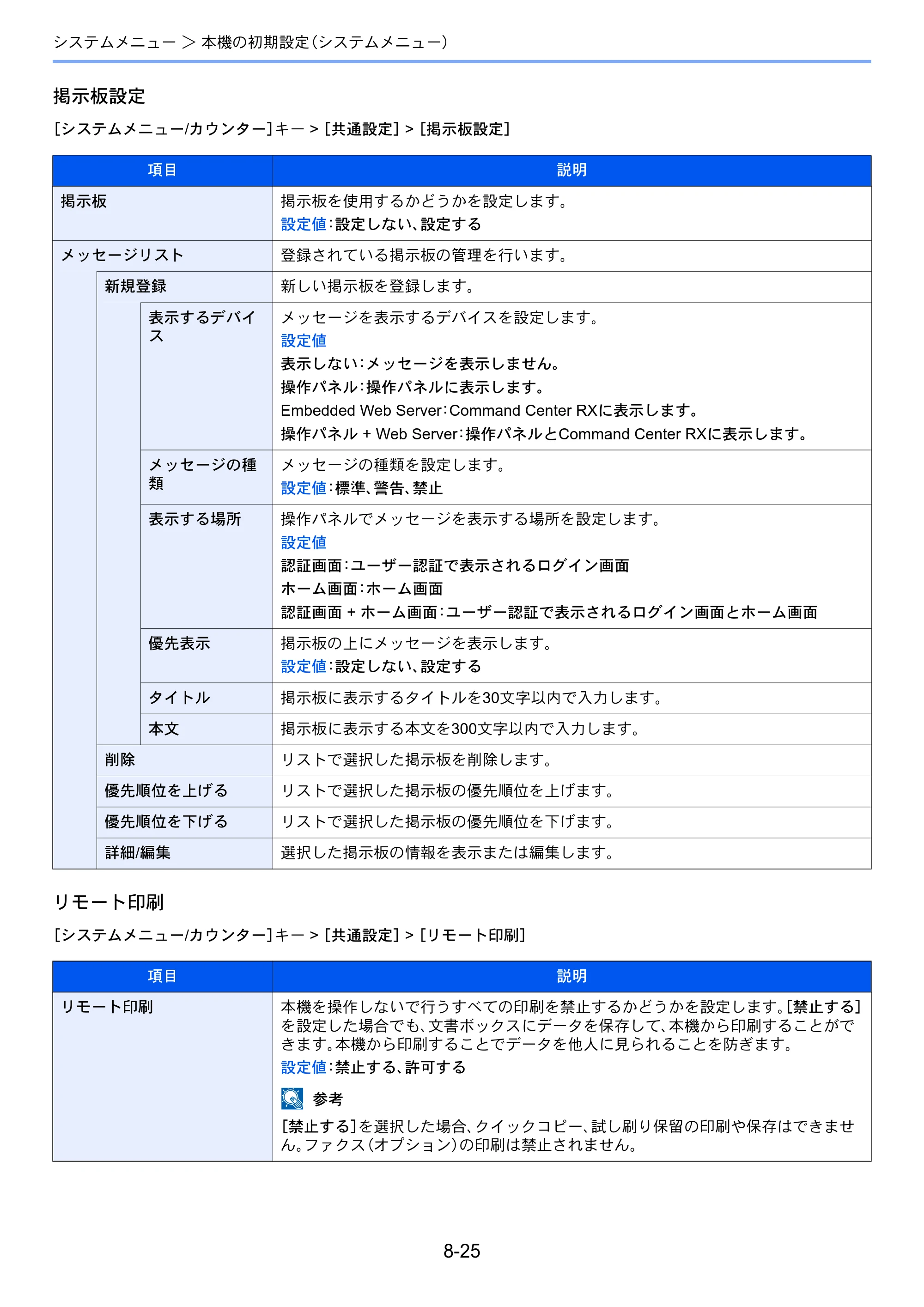 京セラ TASKalfa 3212i / TASKalfa 4012i TASKalfa 4012i/3212i 使用説明書 — 原本ページ — 376ページ