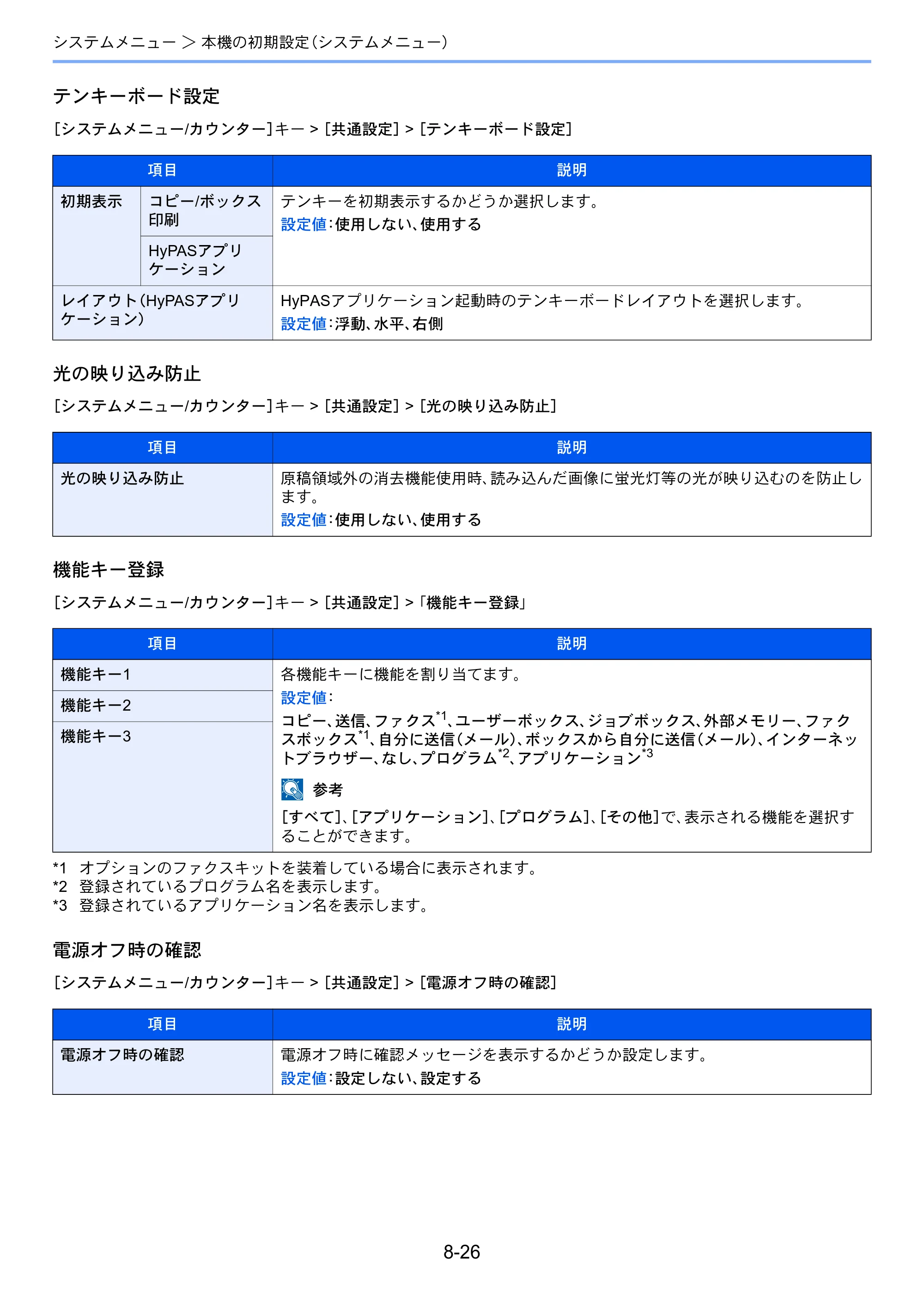 京セラ TASKalfa 3212i / TASKalfa 4012i TASKalfa 4012i/3212i 使用説明書 — 原本ページ — 377ページ
