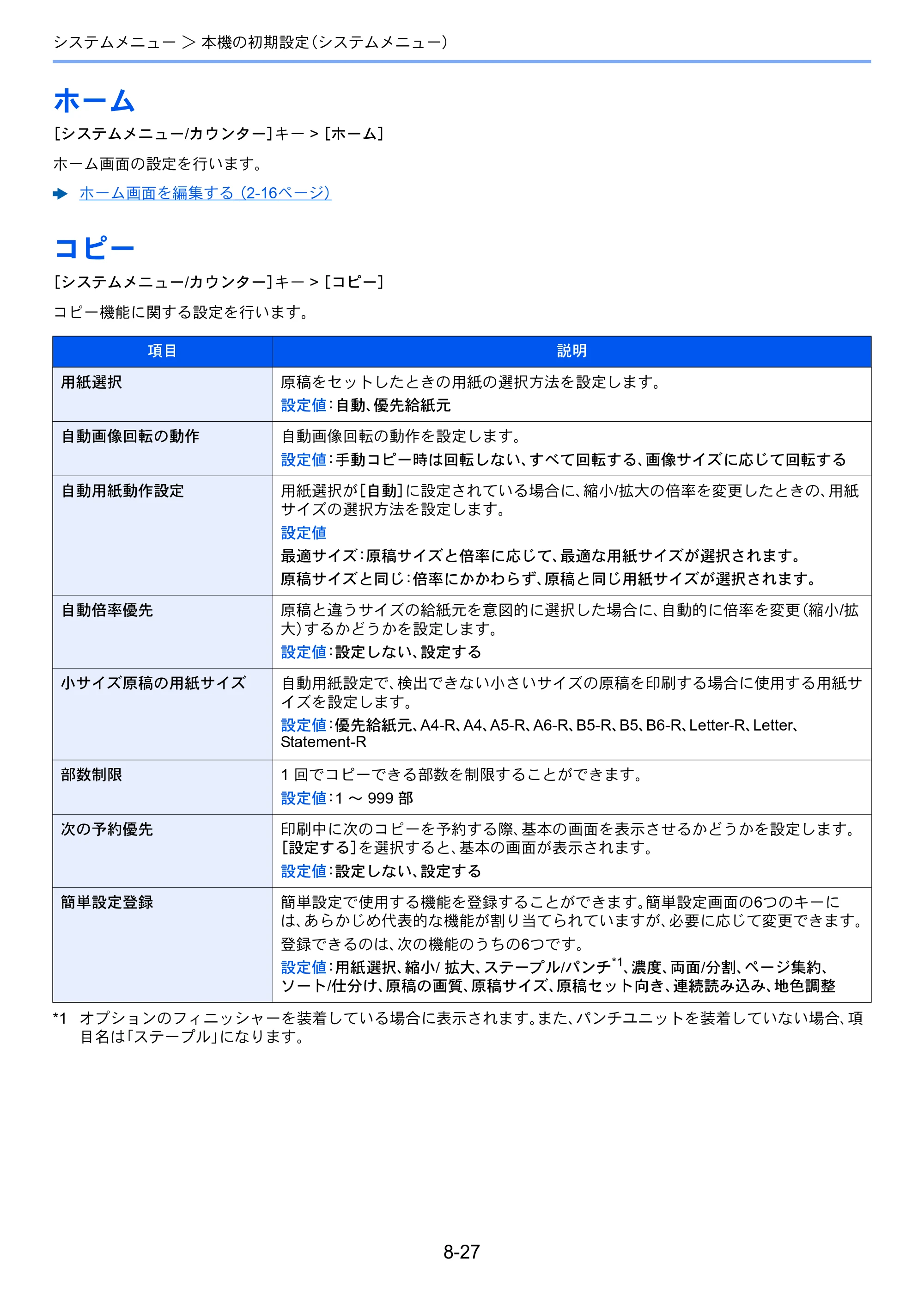 京セラ TASKalfa 3212i / TASKalfa 4012i TASKalfa 4012i/3212i 使用説明書 — 原本ページ — 378ページ