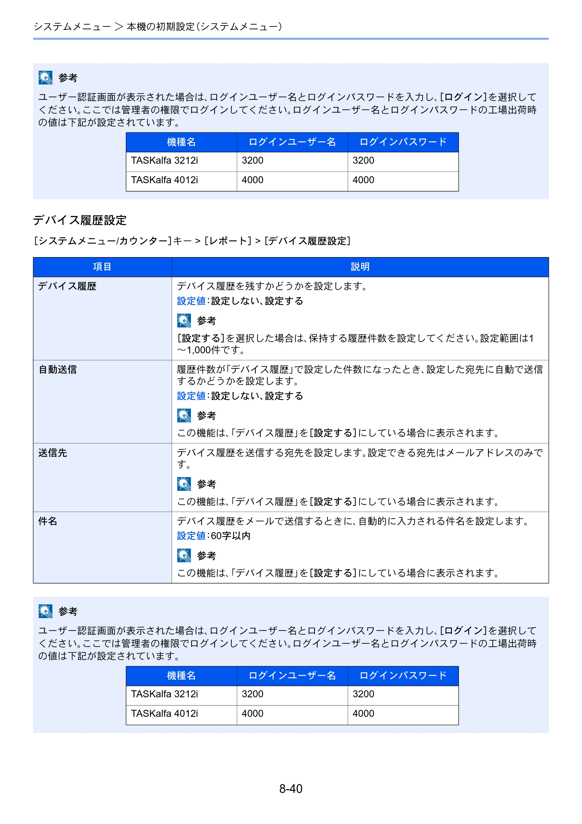 京セラ TASKalfa 3212i / TASKalfa 4012i TASKalfa 4012i/3212i 使用説明書 — 原本ページ — 391ページ