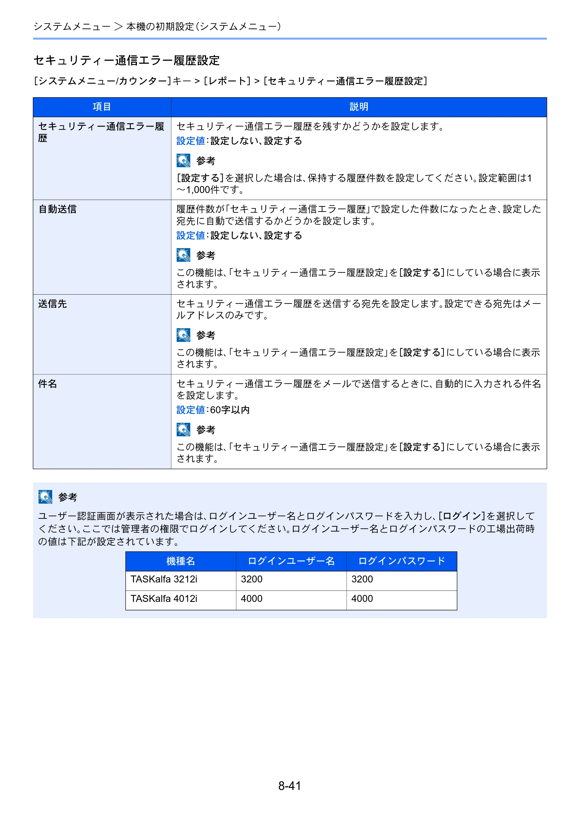 京セラ TASKalfa 3212i / TASKalfa 4012i TASKalfa 4012i/3212i 使用説明書 — 原本ページ — 392ページ