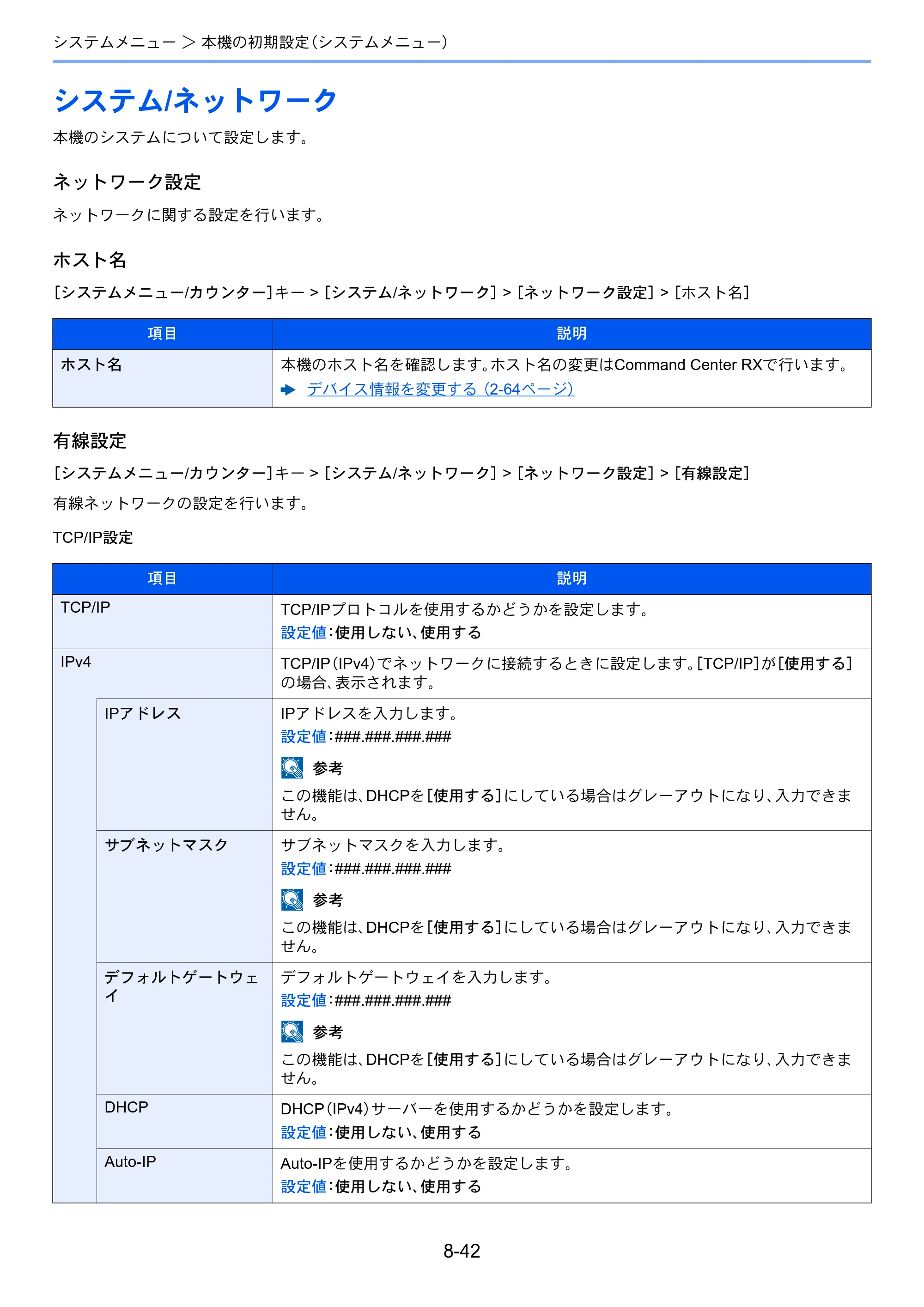 京セラ TASKalfa 3212i / TASKalfa 4012i TASKalfa 4012i/3212i 使用説明書 — 原本ページ — 393ページ