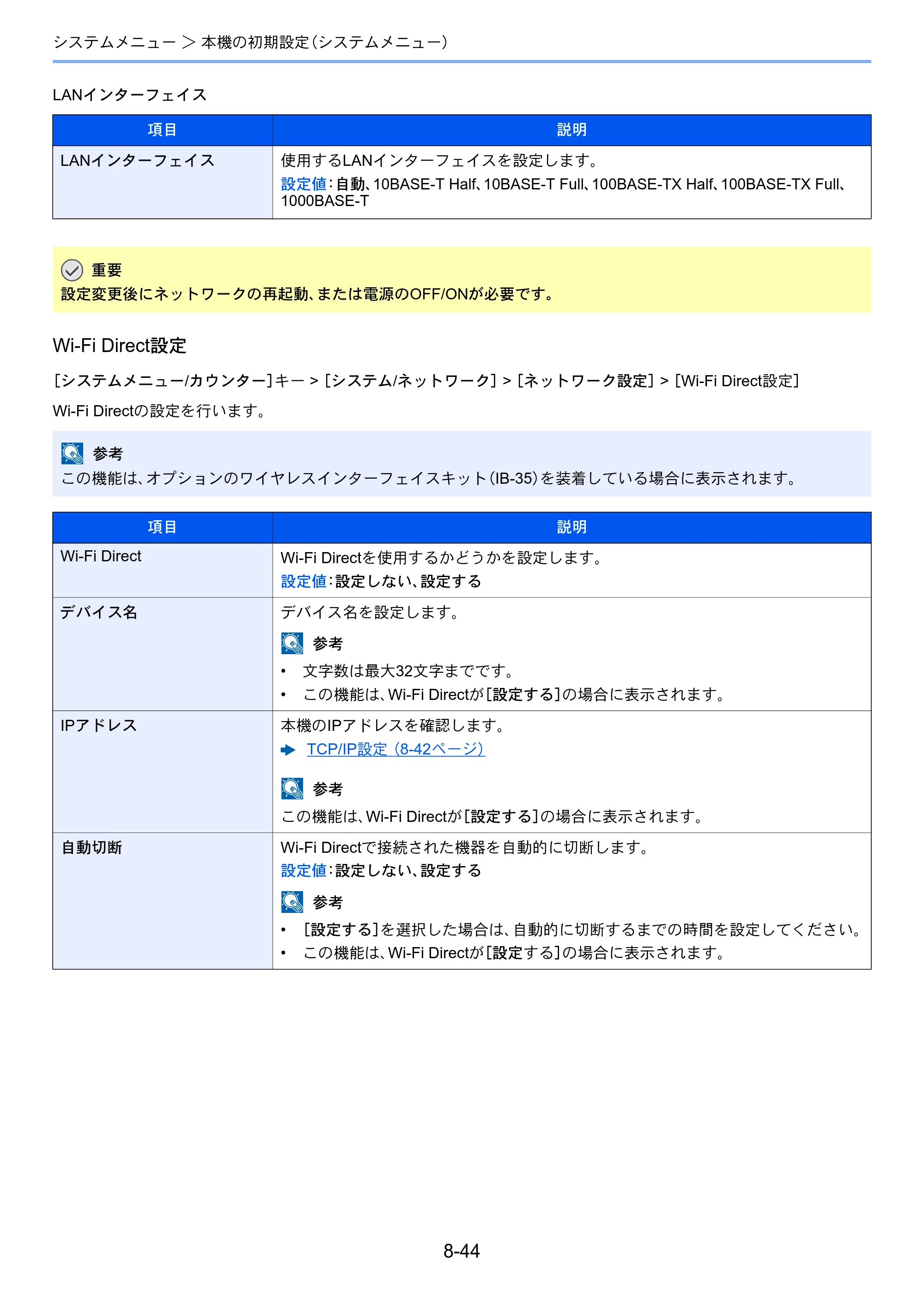 京セラ TASKalfa 3212i / TASKalfa 4012i TASKalfa 4012i/3212i 使用説明書 — 原本ページ — 395ページ