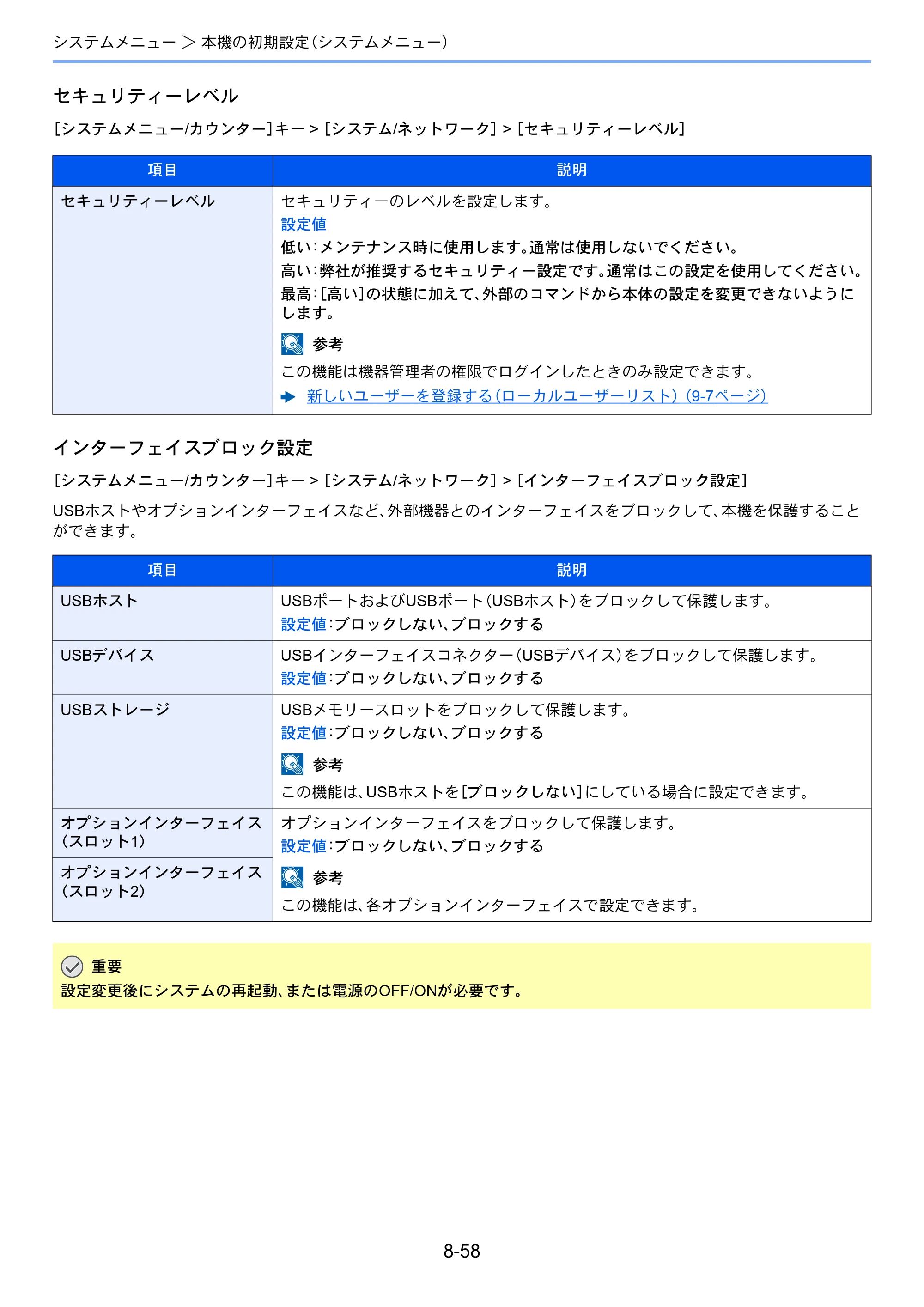 京セラ TASKalfa 3212i / TASKalfa 4012i TASKalfa 4012i/3212i 使用説明書 — 原本ページ — 409ページ