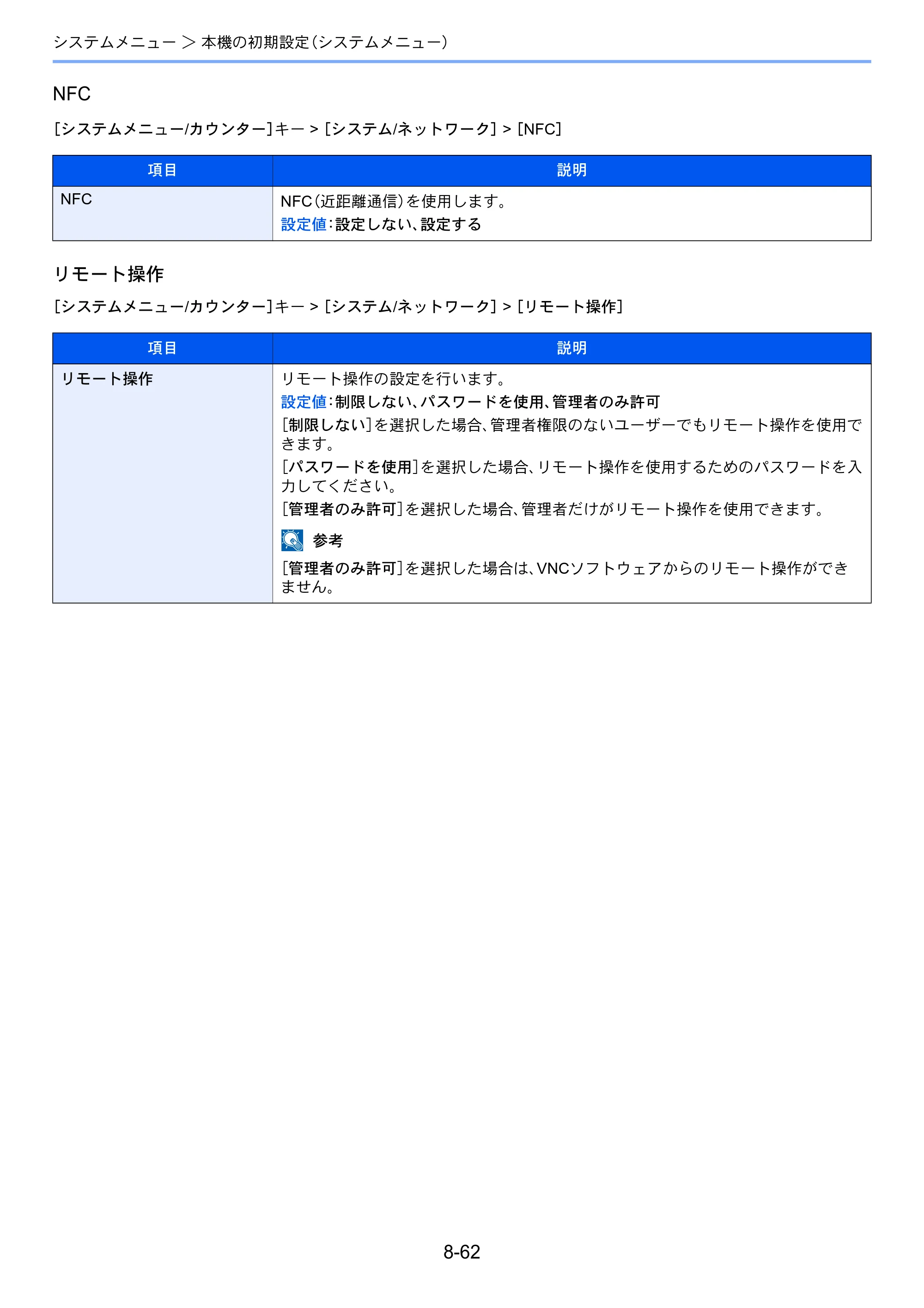 京セラ TASKalfa 3212i / TASKalfa 4012i TASKalfa 4012i/3212i 使用説明書 — 原本ページ — 413ページ