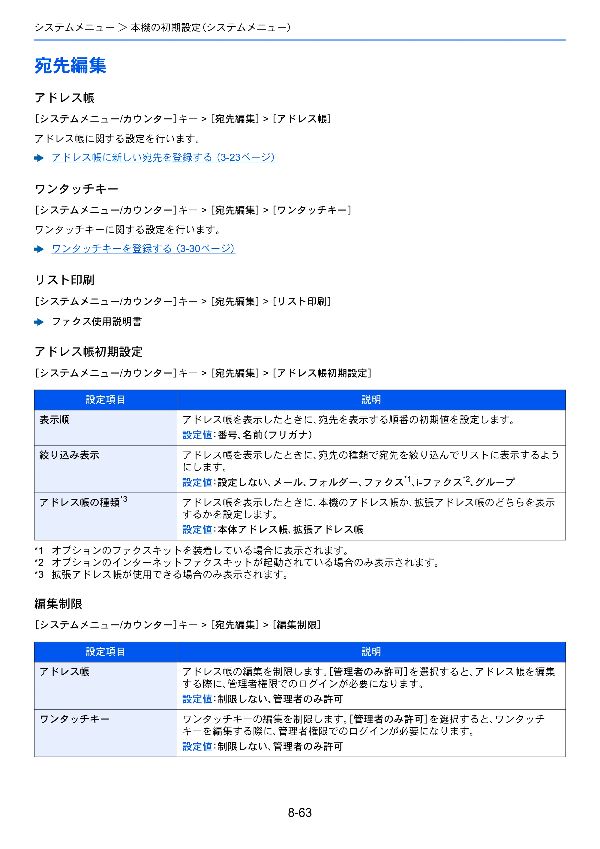 京セラ TASKalfa 3212i / TASKalfa 4012i TASKalfa 4012i/3212i 使用説明書 — 原本ページ — 414ページ