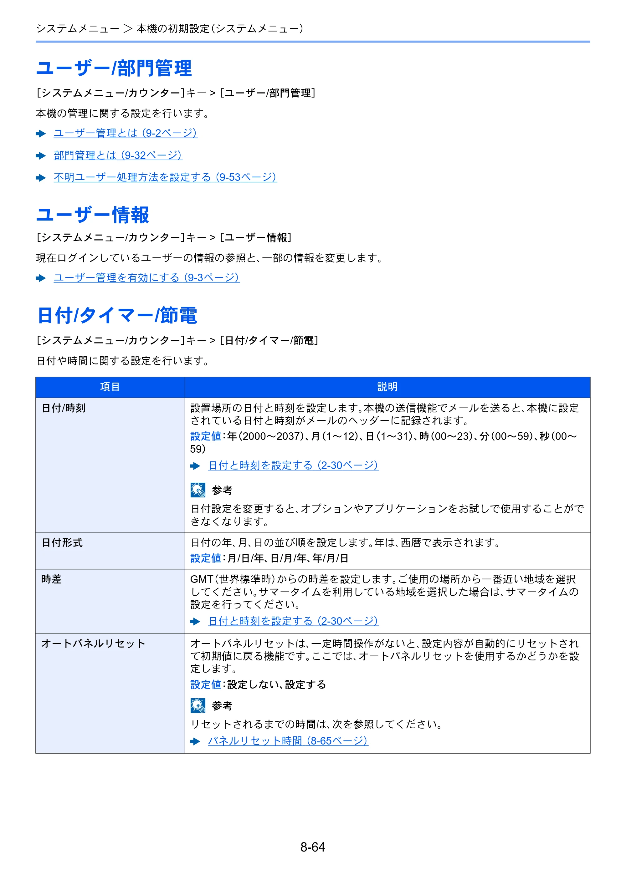 京セラ TASKalfa 3212i / TASKalfa 4012i TASKalfa 4012i/3212i 使用説明書 — 原本ページ — 415ページ