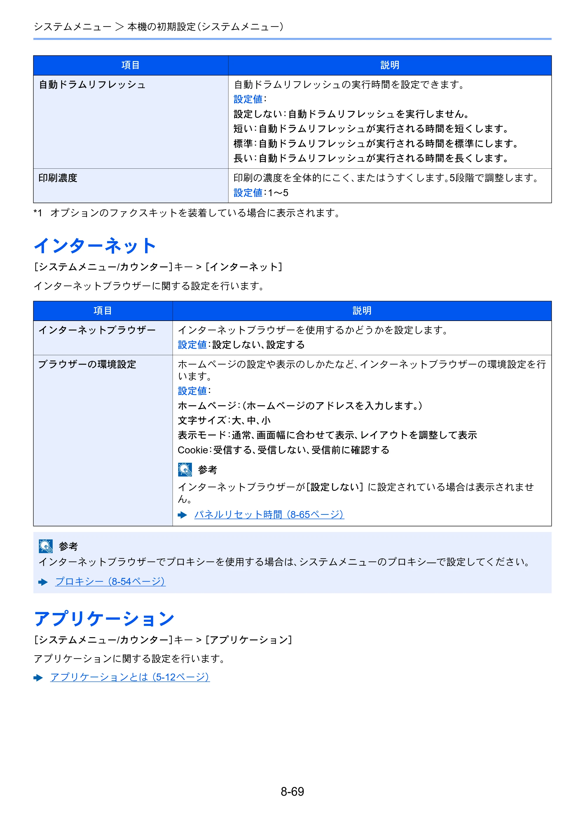 京セラ TASKalfa 3212i / TASKalfa 4012i TASKalfa 4012i/3212i 使用説明書 — 原本ページ — 420ページ