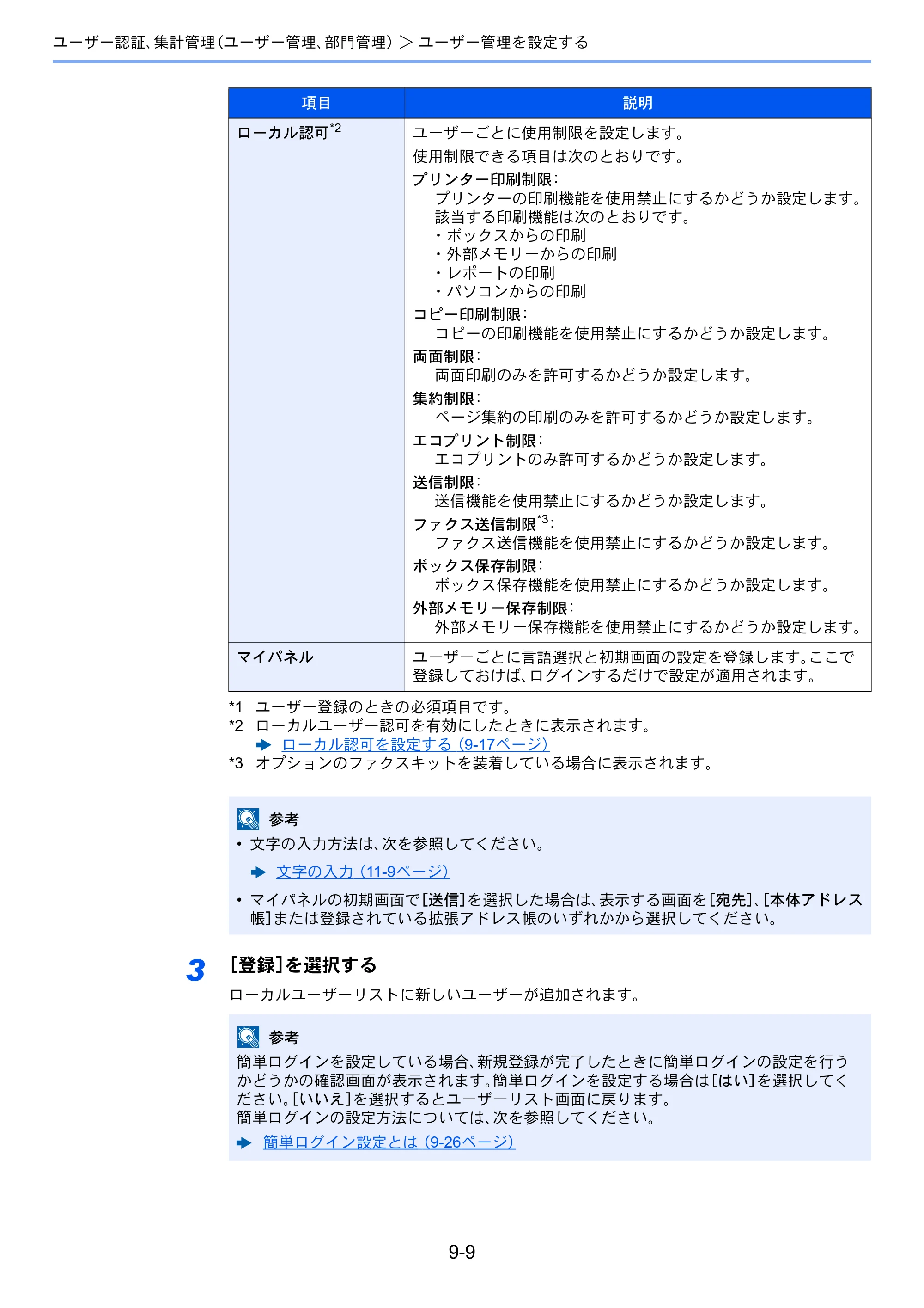 京セラ TASKalfa 3212i / TASKalfa 4012i TASKalfa 4012i/3212i 使用説明書 — 原本ページ — 429ページ