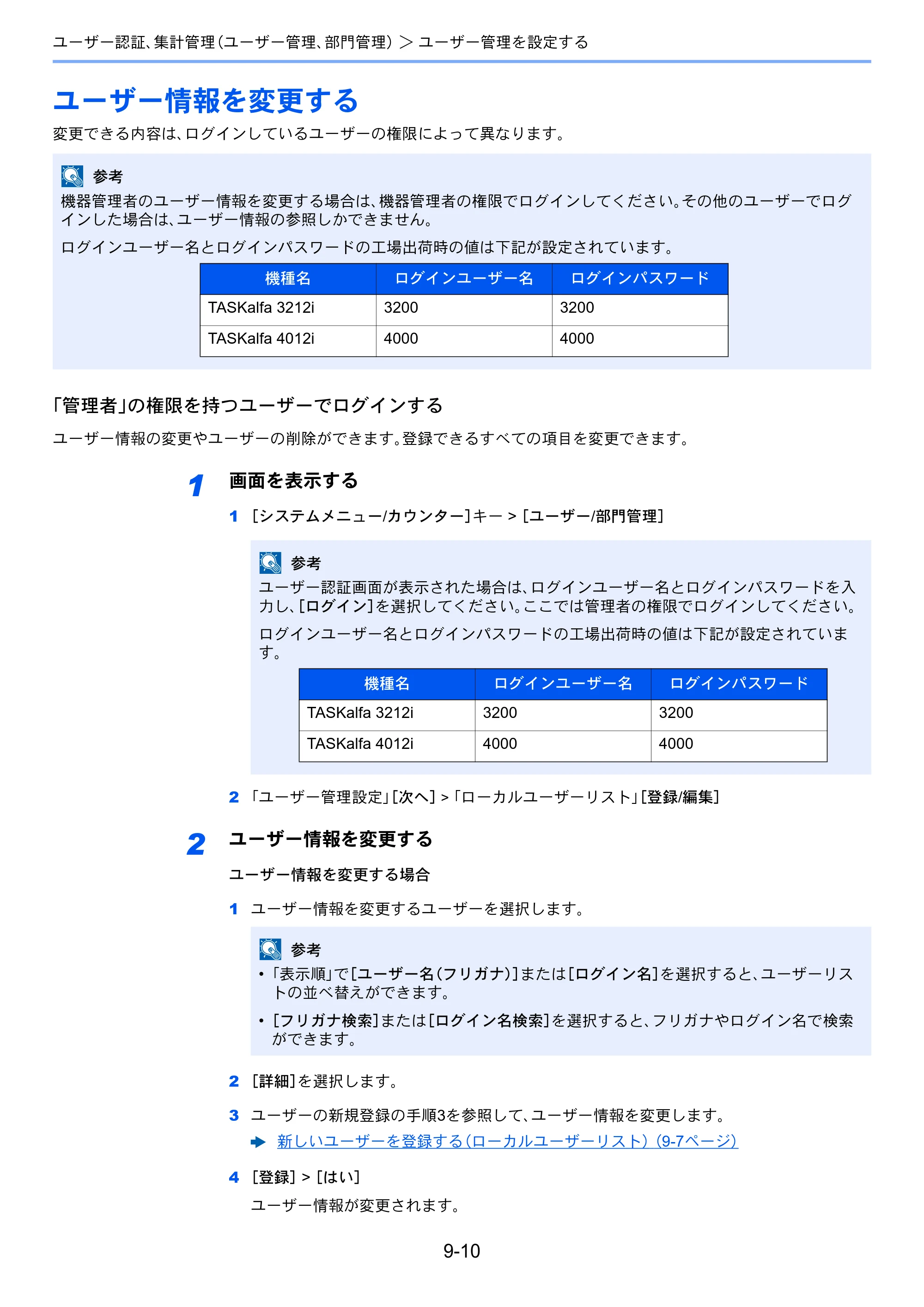 京セラ TASKalfa 3212i / TASKalfa 4012i TASKalfa 4012i/3212i 使用説明書 — 原本ページ — 430ページ