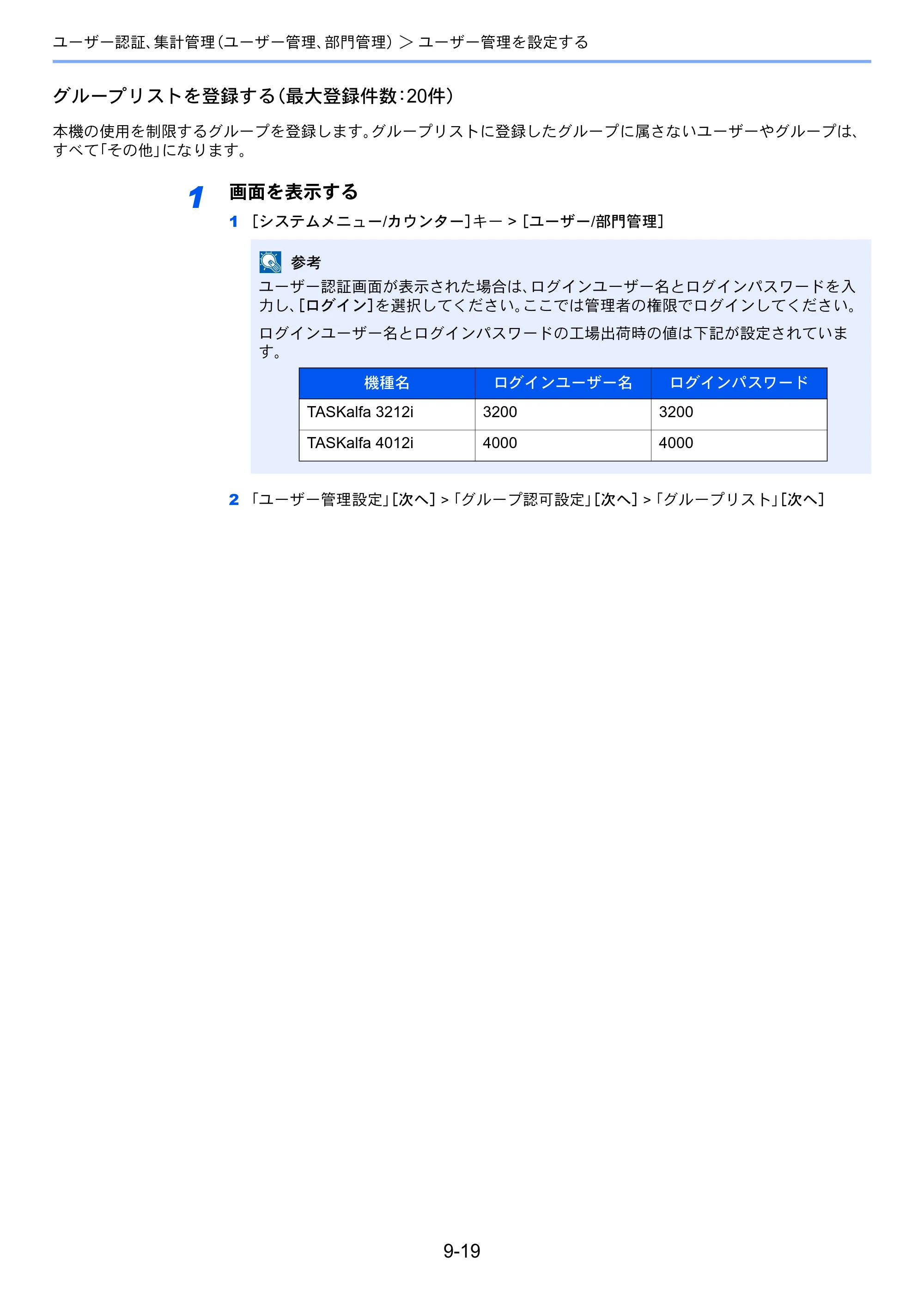 京セラ TASKalfa 3212i / TASKalfa 4012i TASKalfa 4012i/3212i 使用説明書 — 原本ページ — 439ページ