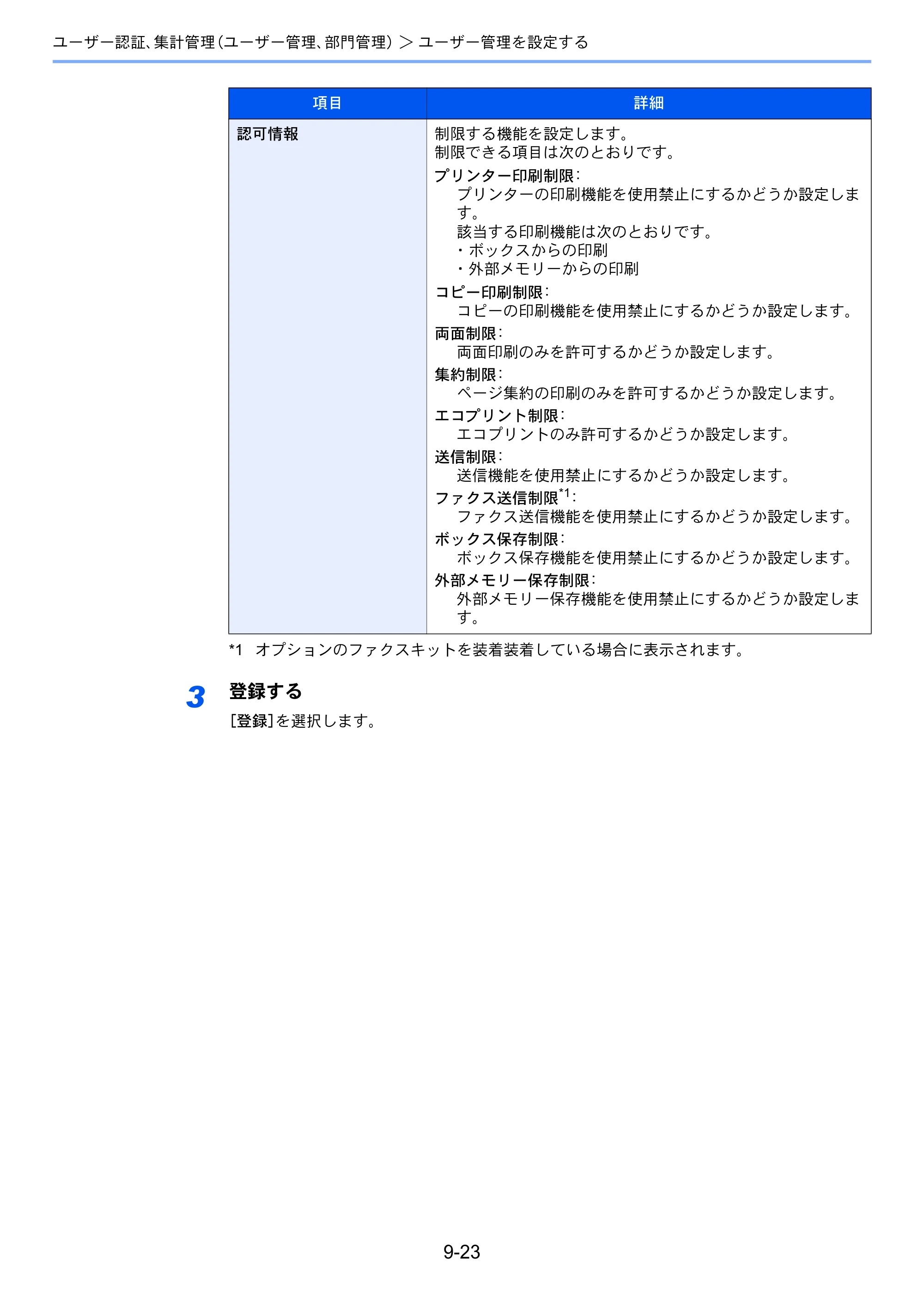 京セラ TASKalfa 3212i / TASKalfa 4012i TASKalfa 4012i/3212i 使用説明書 — 原本ページ — 443ページ