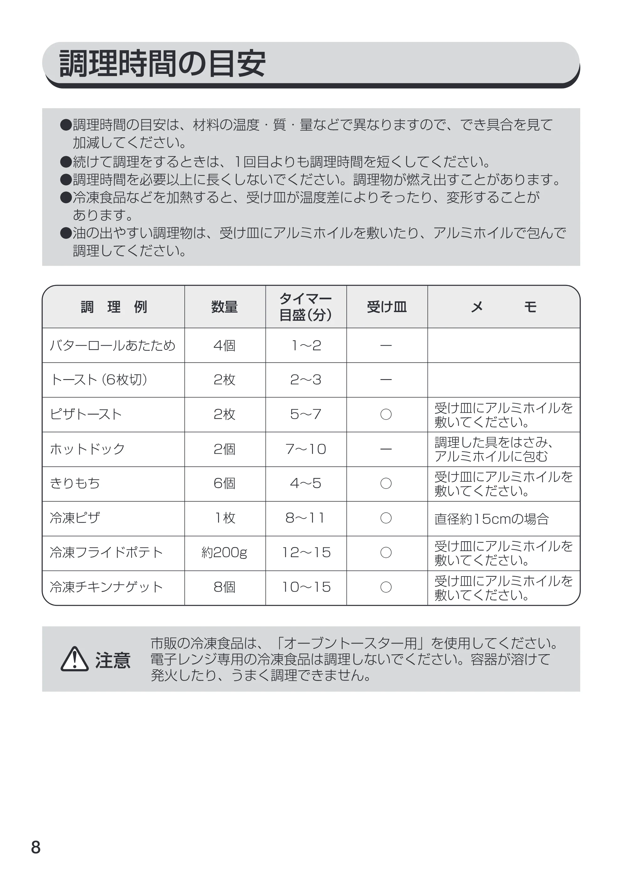 アイリスオーヤマ TVE-102 取扱説明書 — 原本ページ — 8ページ