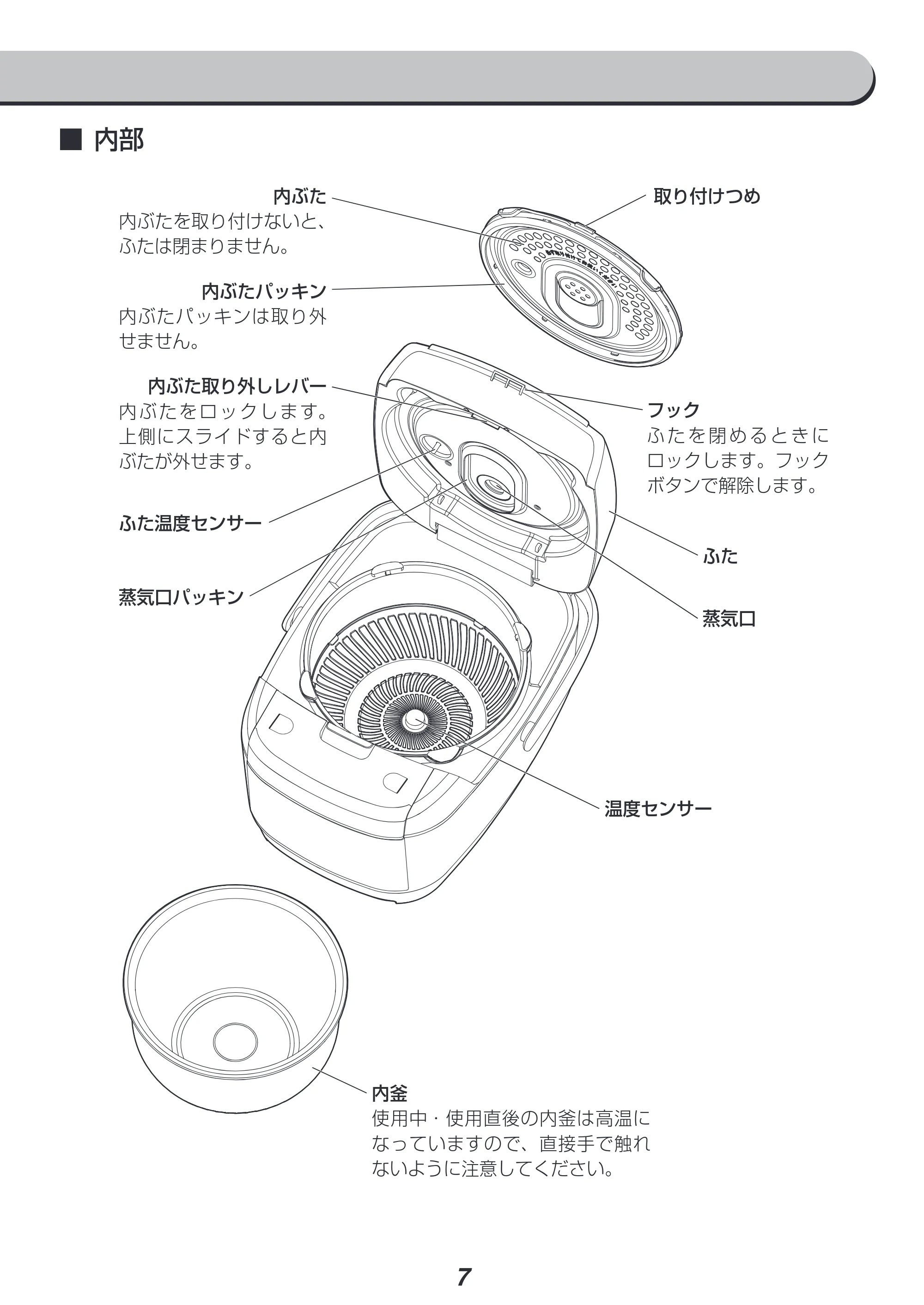 アイリスオーヤマ KRC-IC50 取扱説明書 — 原本ページ — 7ページ
