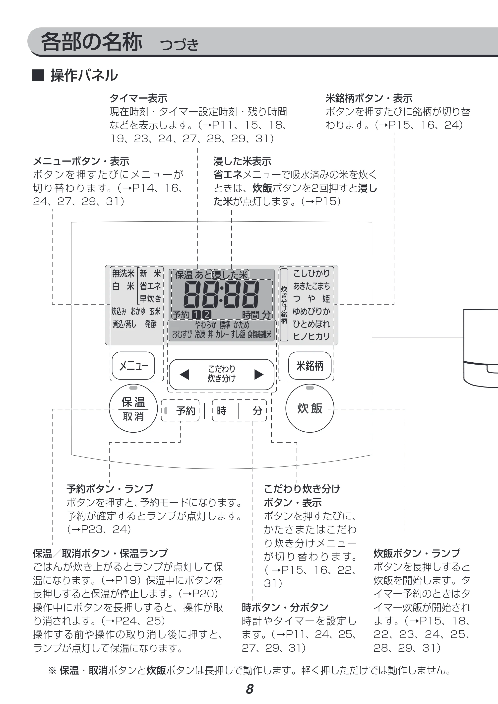 アイリスオーヤマ KRC-IC50 取扱説明書 — 原本ページ — 8ページ