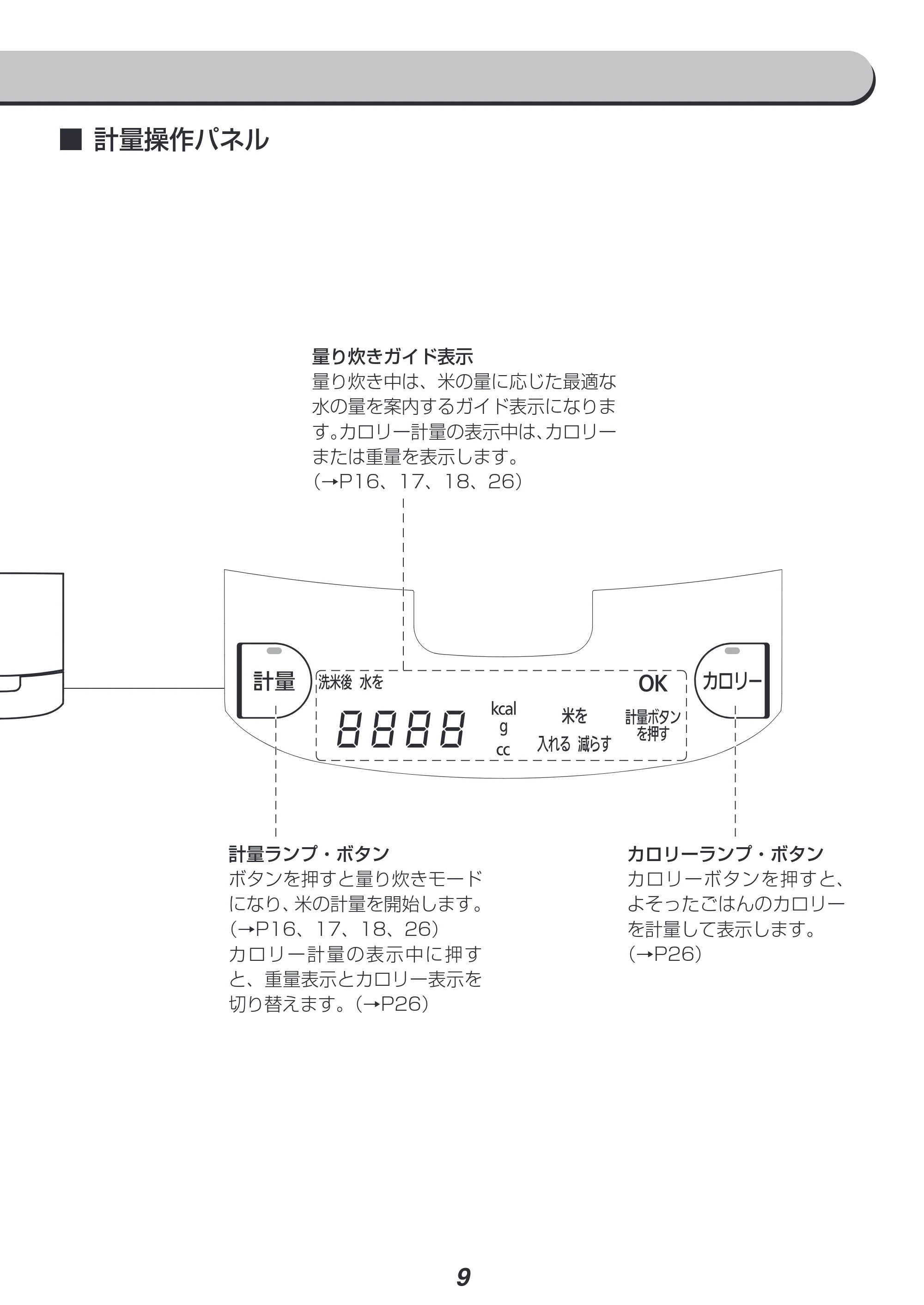 アイリスオーヤマ KRC-IC50 取扱説明書 — 原本ページ — 9ページ