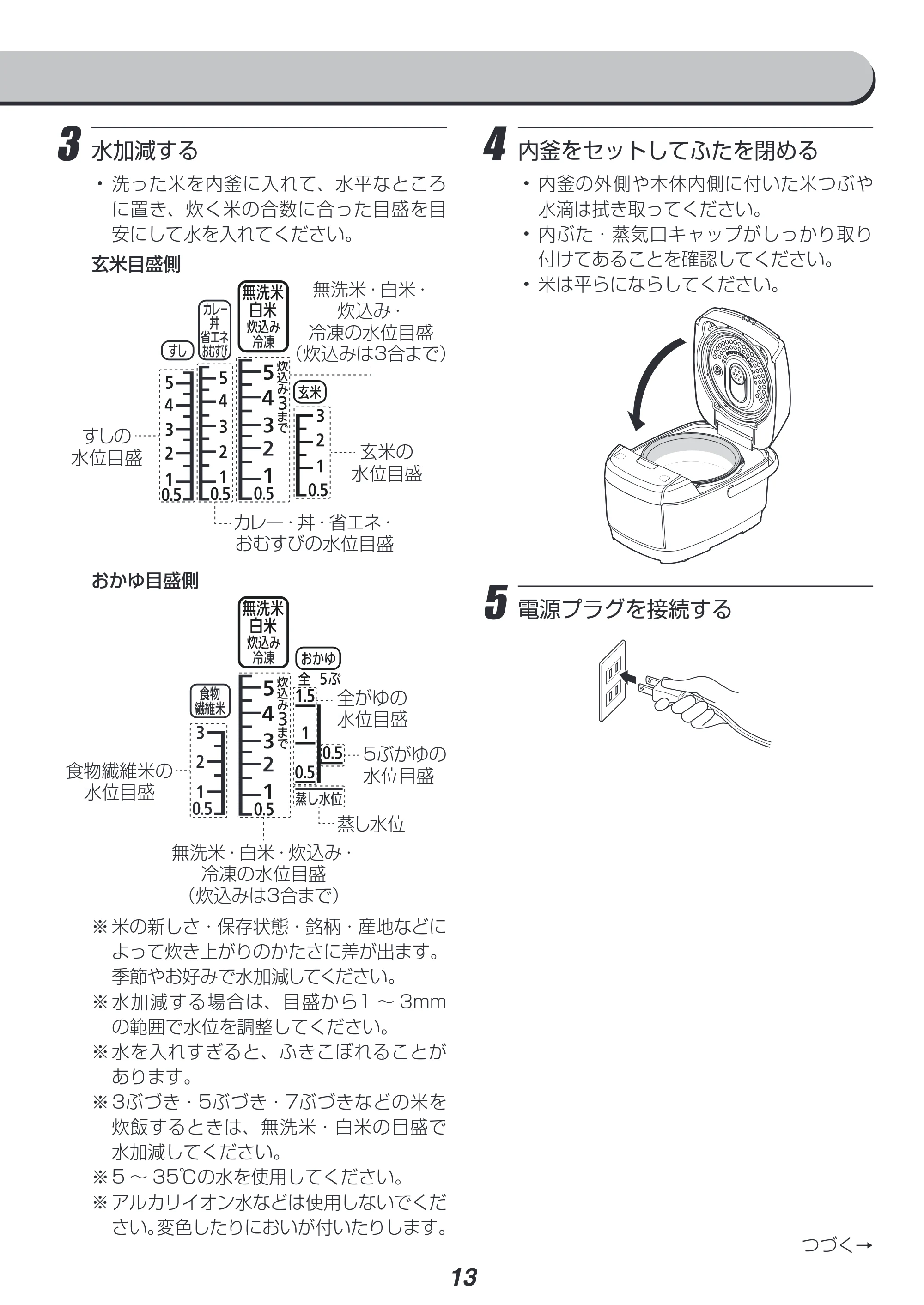 アイリスオーヤマ KRC-IC50 取扱説明書 — 原本ページ — 13ページ
