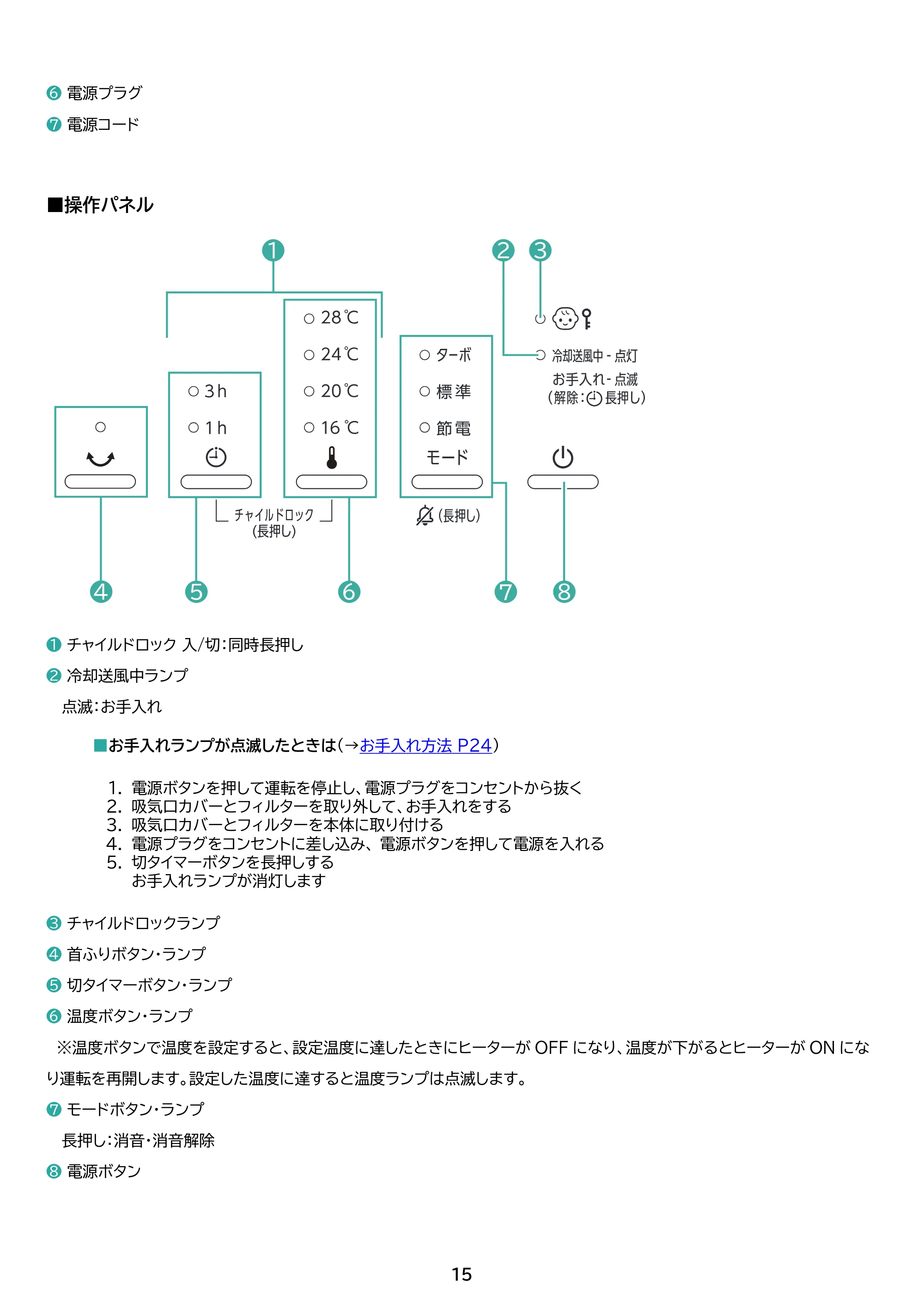 アイリスオーヤマ KCH-LTSW121 取扱説明書 — 原本ページ — 15ページ