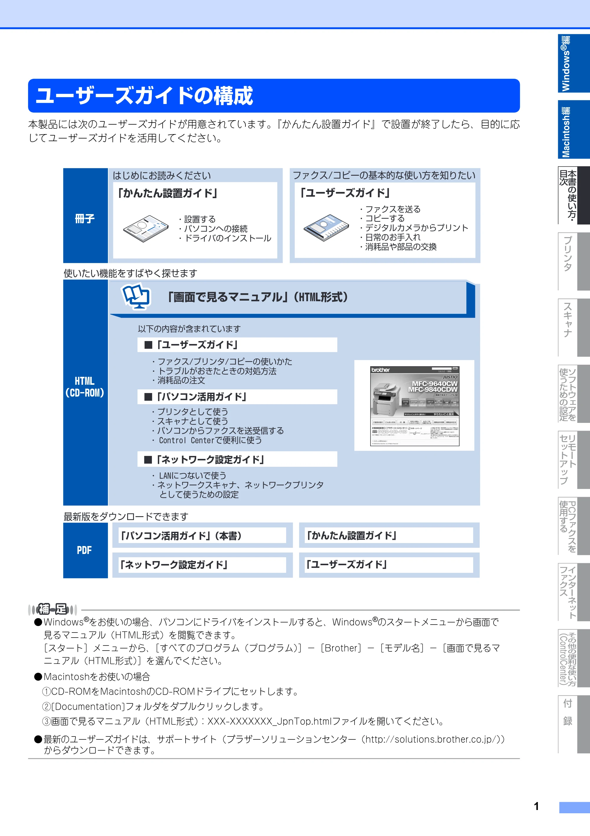 ブラザー DCP-9040CN / MFC-9440CN / MFC-9450CDN ユーザーズガイド ～パソコン活用編～ — ユーザーズガイドの構成 — 原本ページ — 2ページ