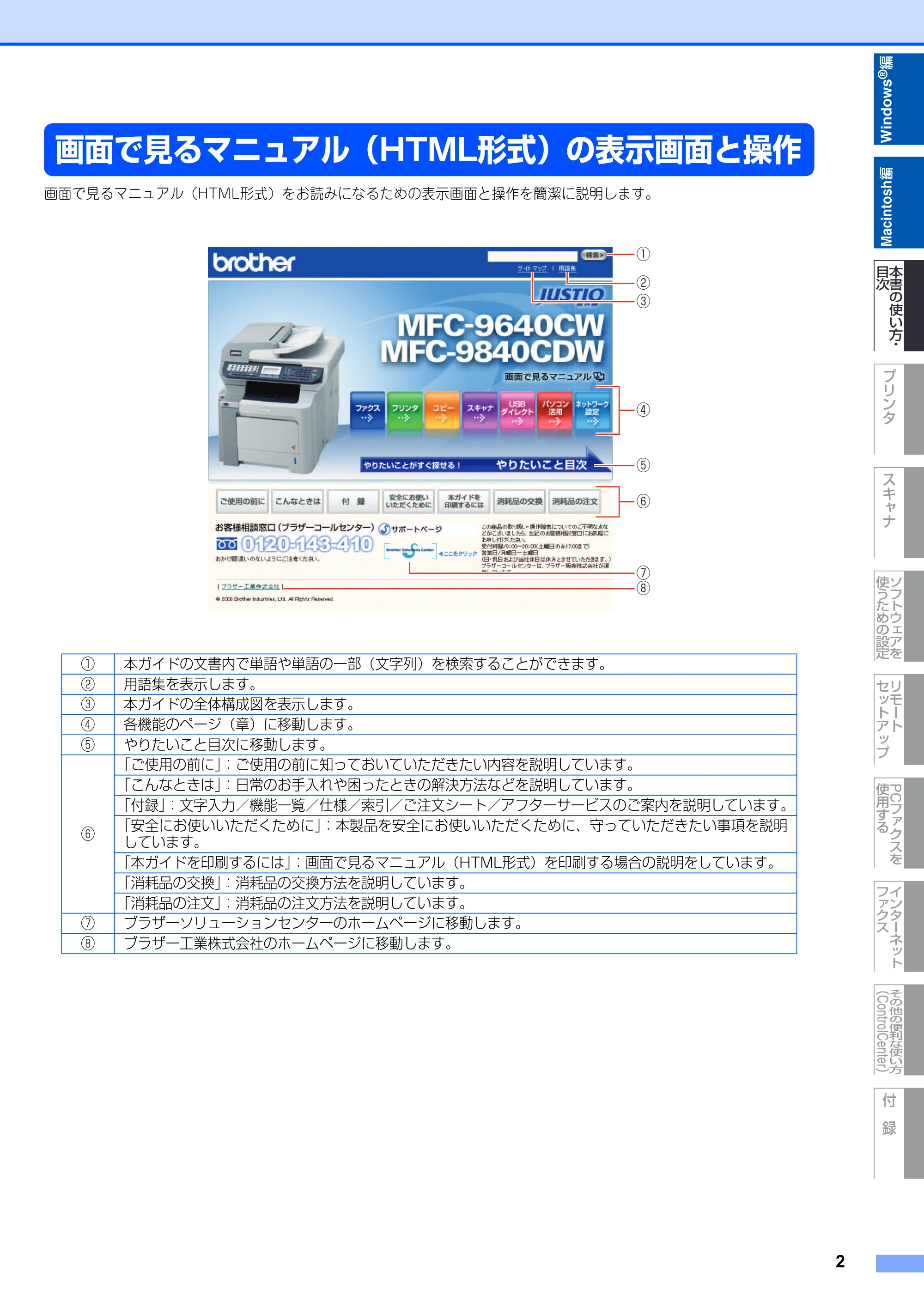 ブラザー DCP-9040CN / MFC-9440CN / MFC-9450CDN ユーザーズガイド ～パソコン活用編～ — 画面で見るマニュアル（HTML形式）の表示画面と操作 — 原本ページ — 3ページ