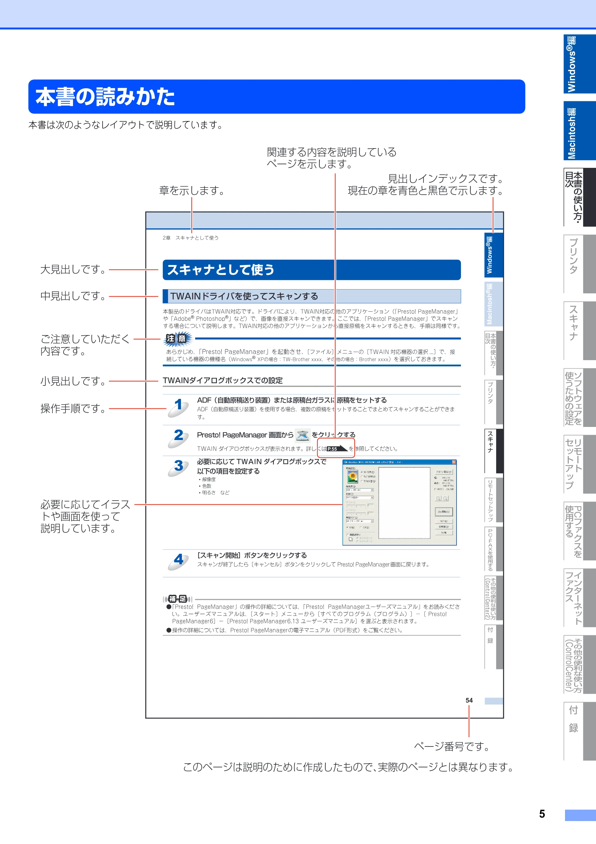 ブラザー DCP-9040CN / MFC-9440CN / MFC-9450CDN ユーザーズガイド ～パソコン活用編～ — 本書の読みかた — 原本ページ — 6ページ