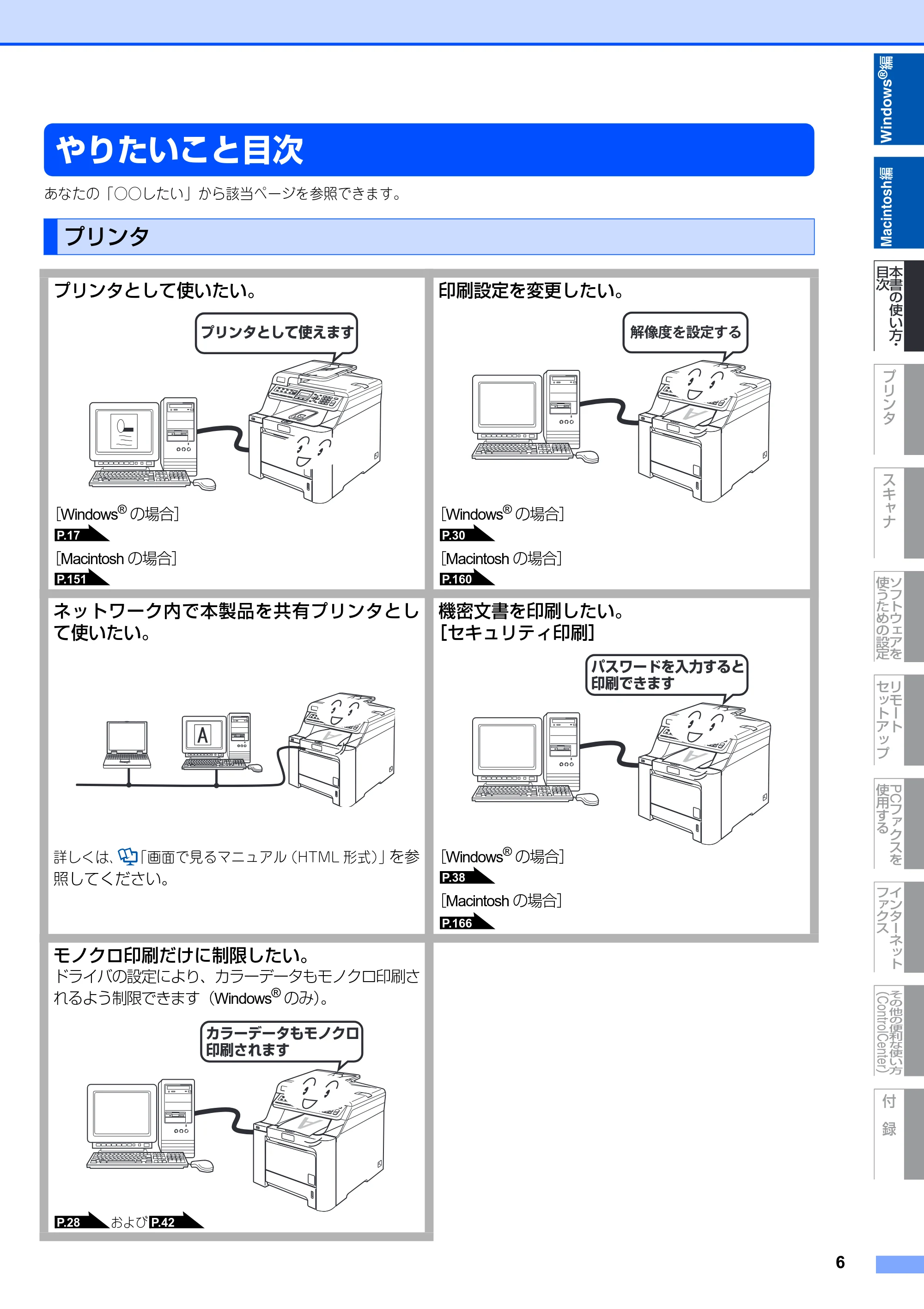 ブラザー DCP-9040CN / MFC-9440CN / MFC-9450CDN ユーザーズガイド ～パソコン活用編～ — やりたいこと目次 — 原本ページ — 7ページ