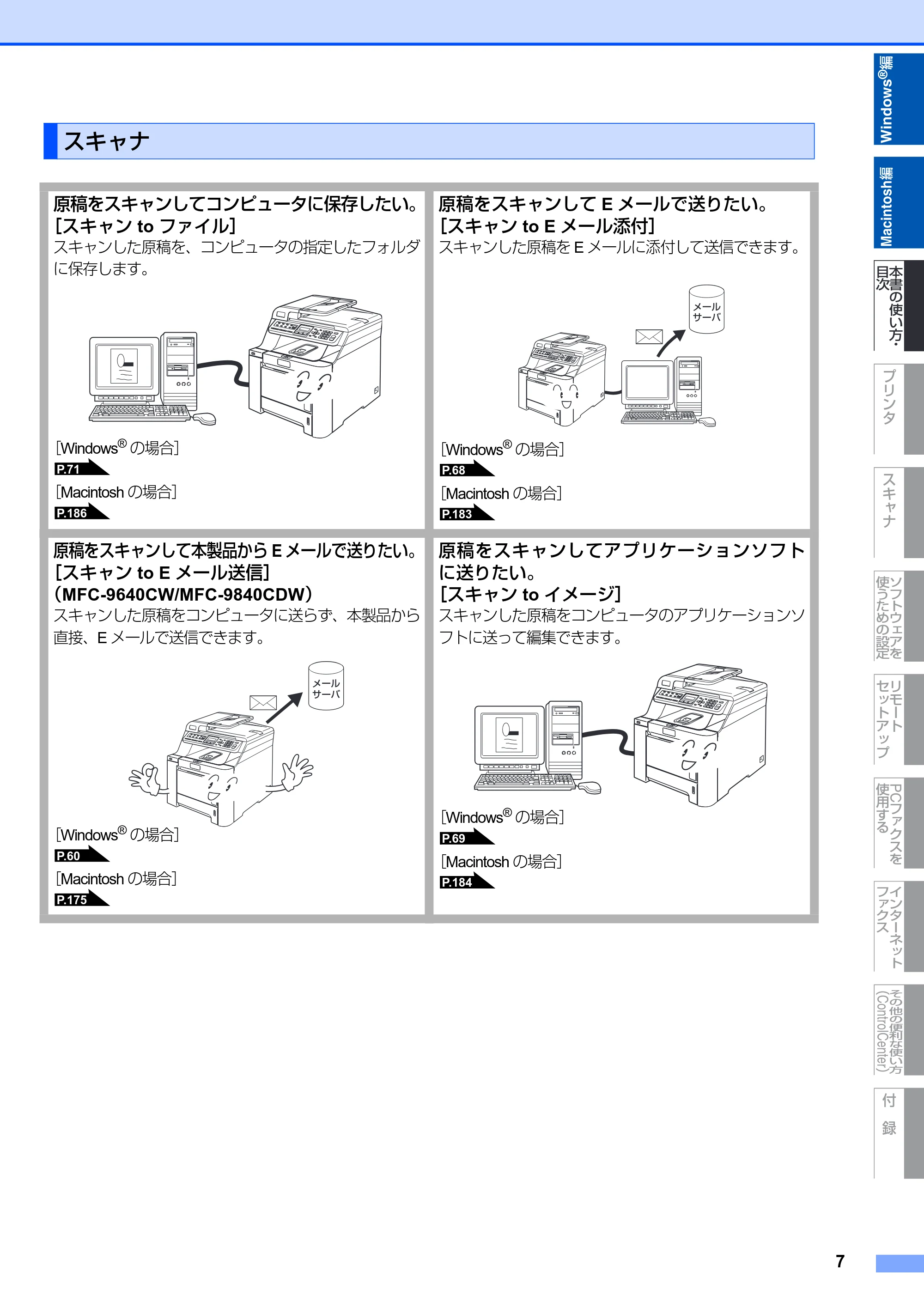 ブラザー DCP-9040CN / MFC-9440CN / MFC-9450CDN ユーザーズガイド ～パソコン活用編～ — スキャナ — 原本ページ — 8ページ