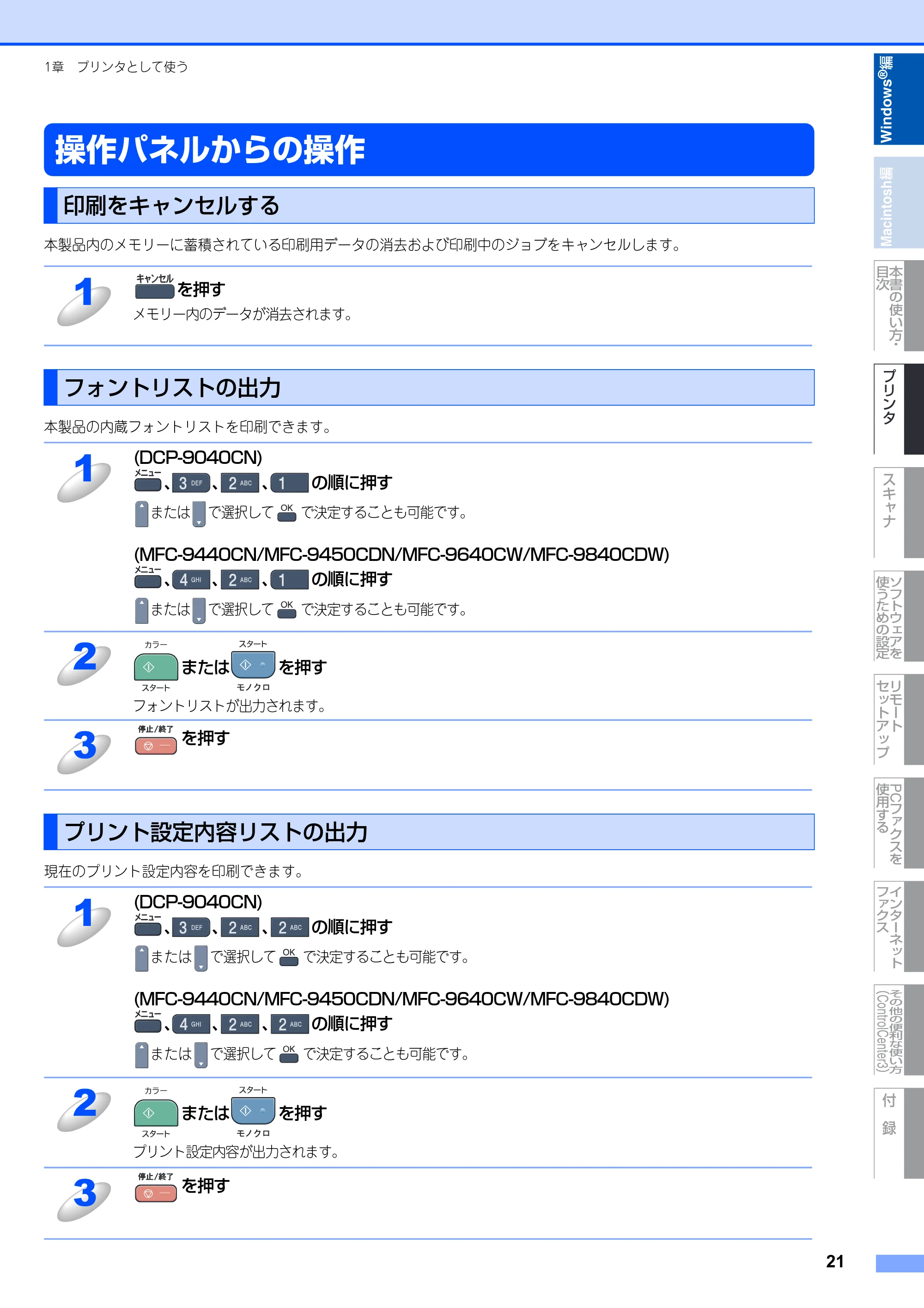 ブラザー DCP-9040CN / MFC-9440CN / MFC-9450CDN ユーザーズガイド ～パソコン活用編～ — 操作パネルからの操作 — 原本ページ — 22ページ