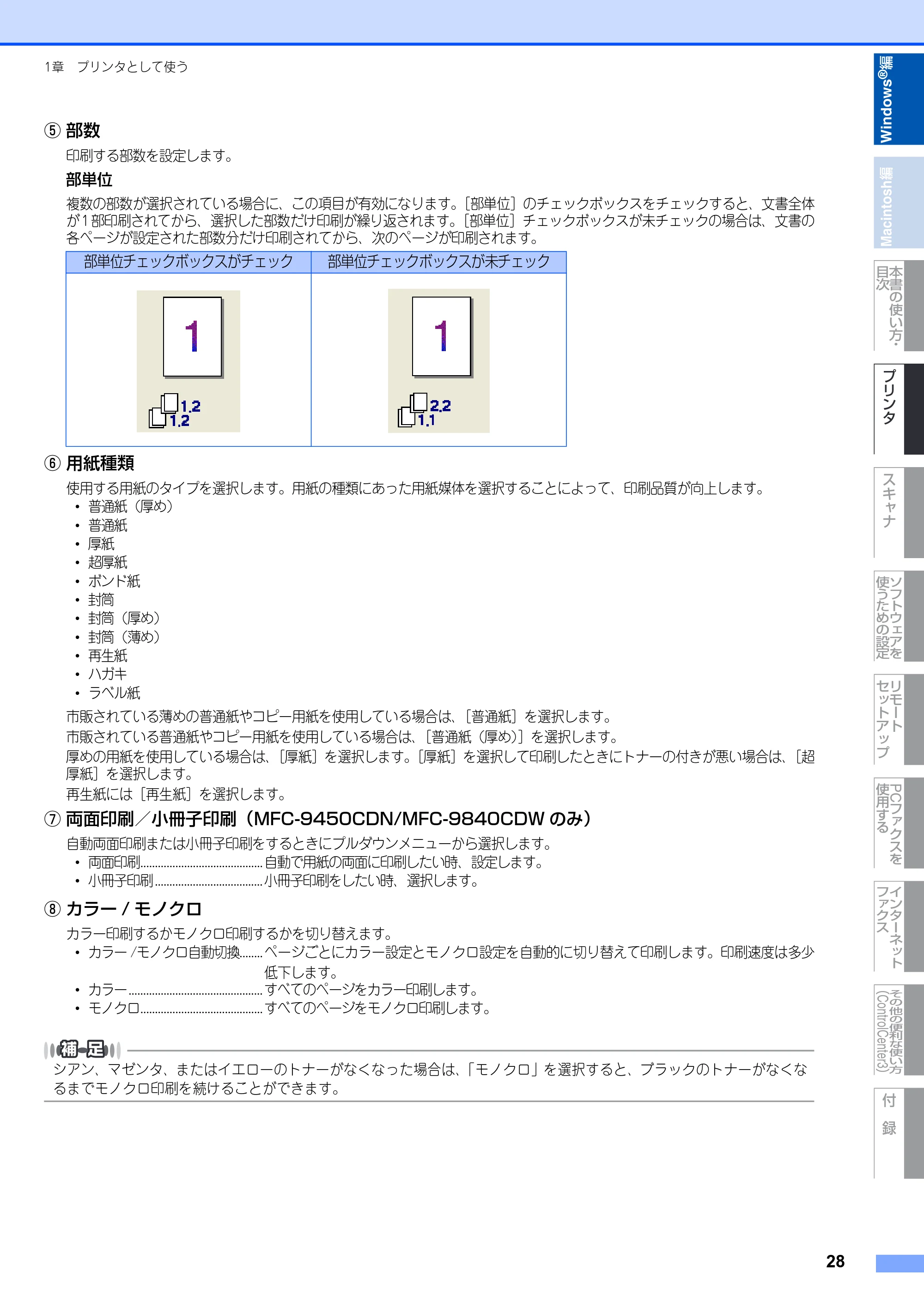 ブラザー DCP-9040CN / MFC-9440CN / MFC-9450CDN ユーザーズガイド ～パソコン活用編～ — 原本ページ — 29ページ