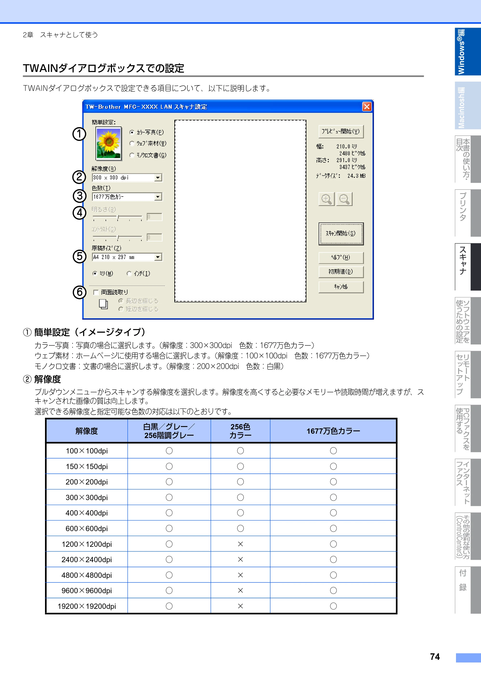 ブラザー DCP-9040CN / MFC-9440CN / MFC-9450CDN ユーザーズガイド ～パソコン活用編～ — 原本ページ — 75ページ