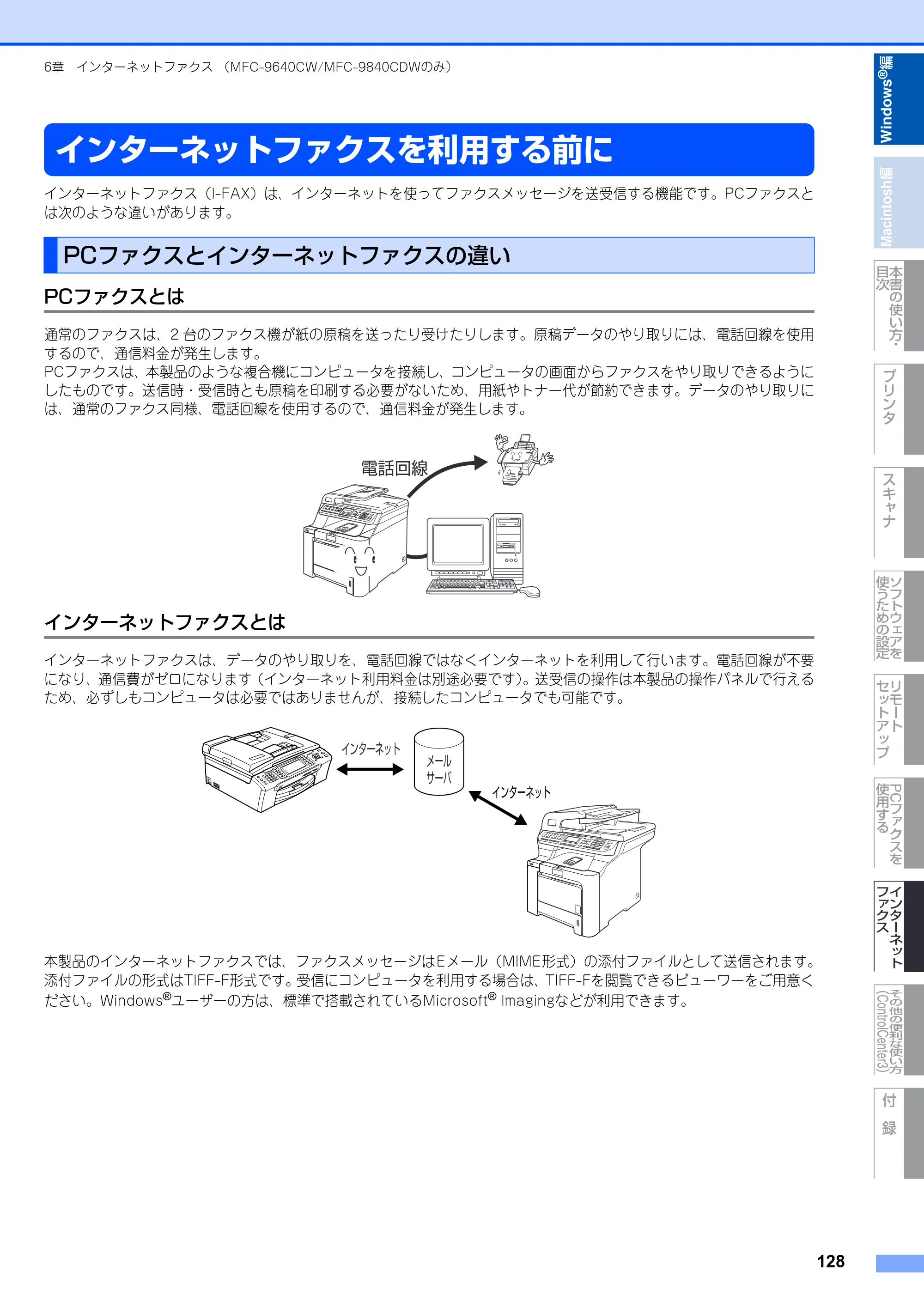 ブラザー DCP-9040CN / MFC-9440CN / MFC-9450CDN ユーザーズガイド ～パソコン活用編～ — インターネットファクスを利用する前に — 原本ページ — 129ページ