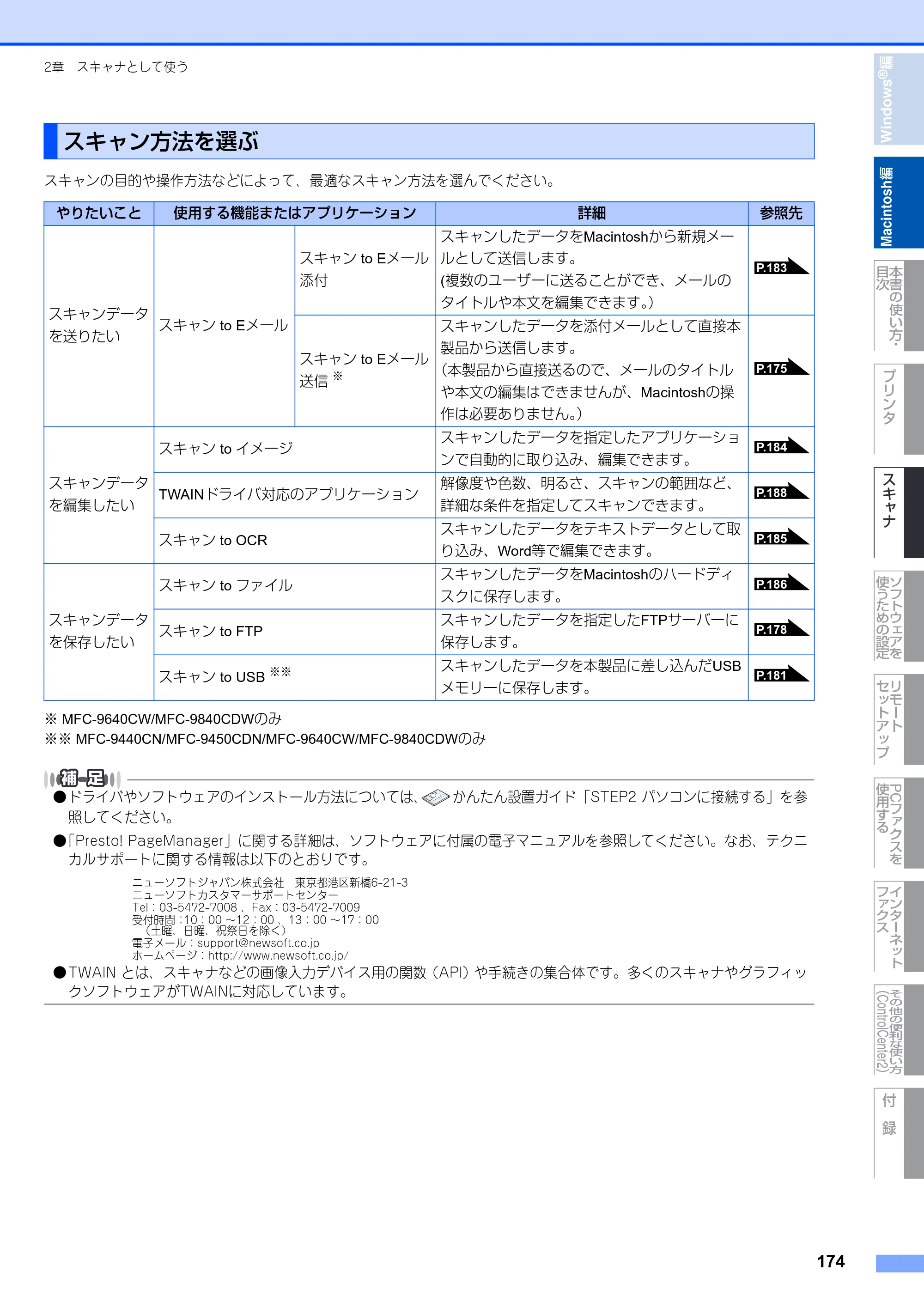 ブラザー DCP-9040CN / MFC-9440CN / MFC-9450CDN ユーザーズガイド ～パソコン活用編～ — スキャン方法を選ぶ — 原本ページ — 175ページ