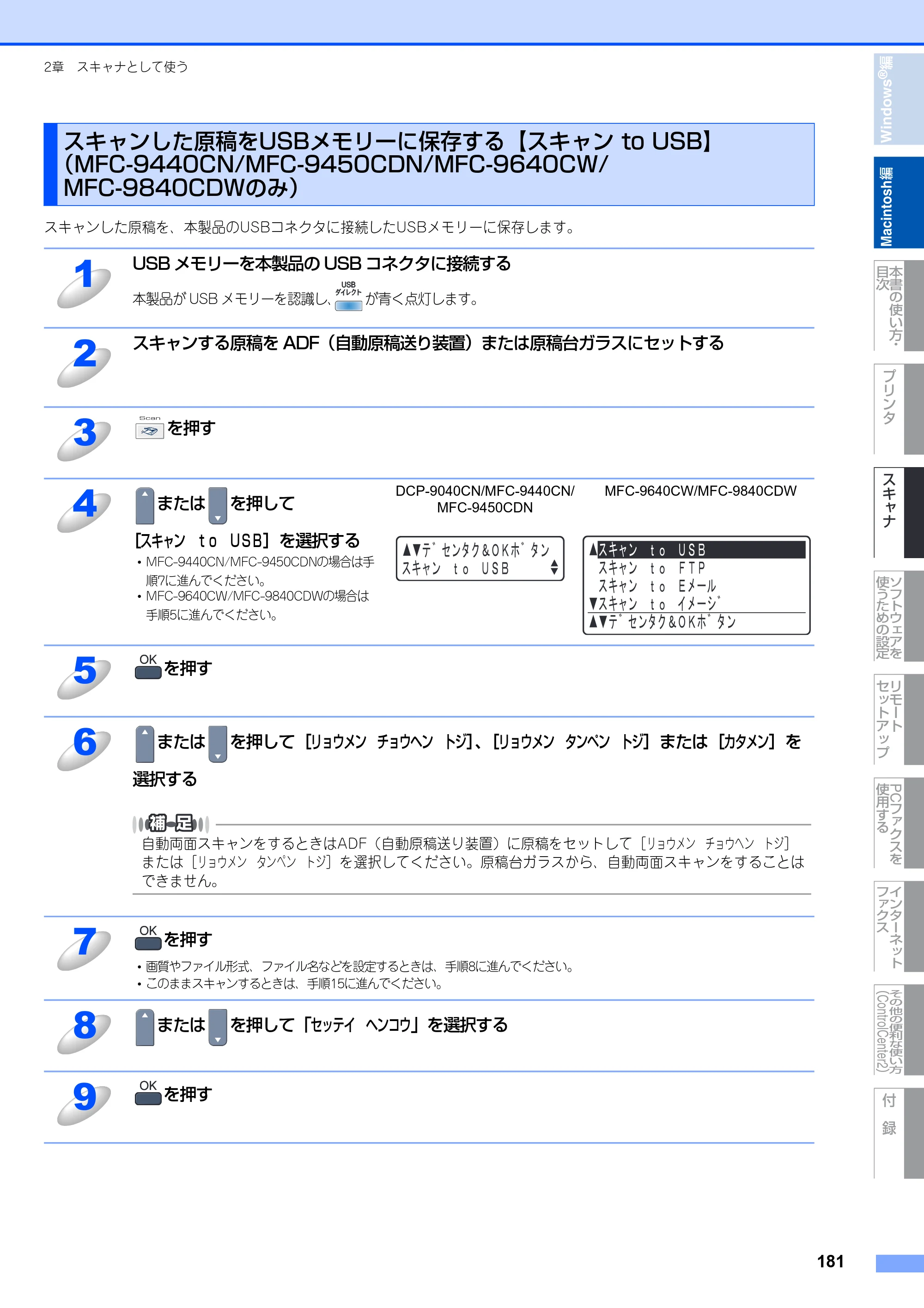 ブラザー DCP-9040CN / MFC-9440CN / MFC-9450CDN ユーザーズガイド ～パソコン活用編～ — スキャンした原稿をUSBメモリーに保存する【スキャン to USB】（MFC-9440CN/MFC-9450CDN/MFC-9640CW/MFC-9840CDWのみ） — 原本ページ — 182ページ
