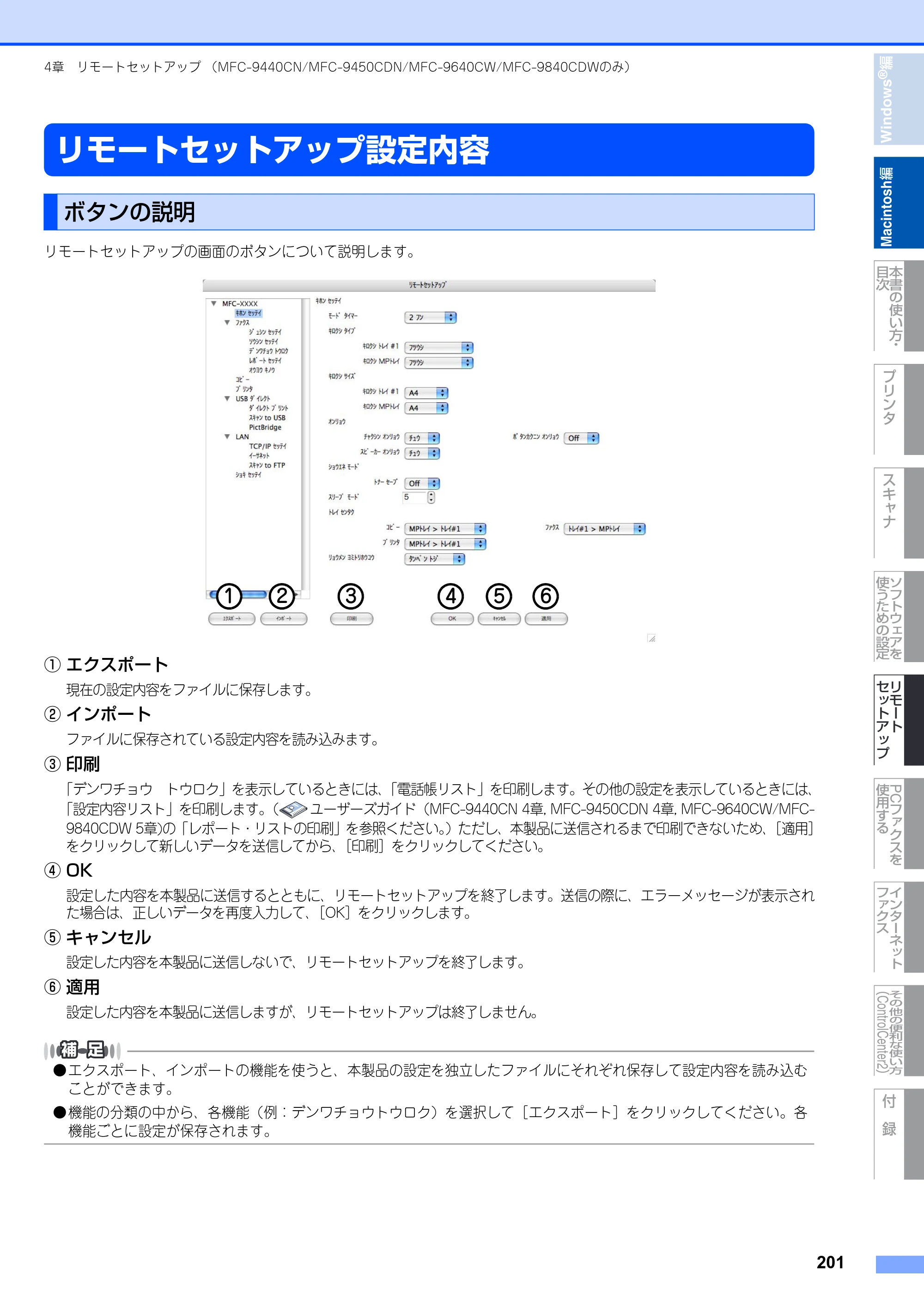 ブラザー DCP-9040CN / MFC-9440CN / MFC-9450CDN ユーザーズガイド ～パソコン活用編～ — リモートセットアップ設定内容 — 原本ページ — 202ページ
