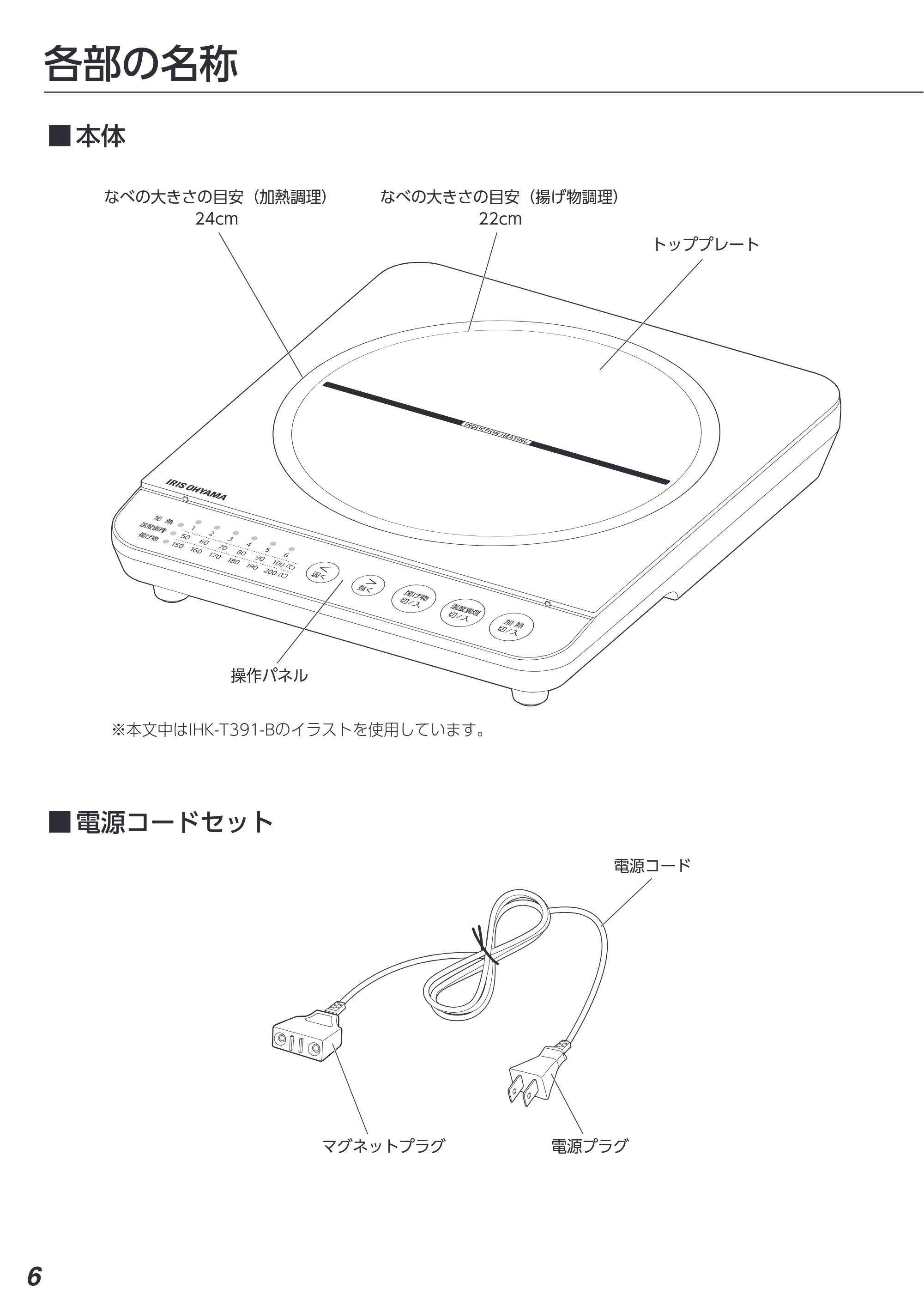 アイリスオーヤマ IHK-T391 取扱説明書 — 原本ページ — 6ページ