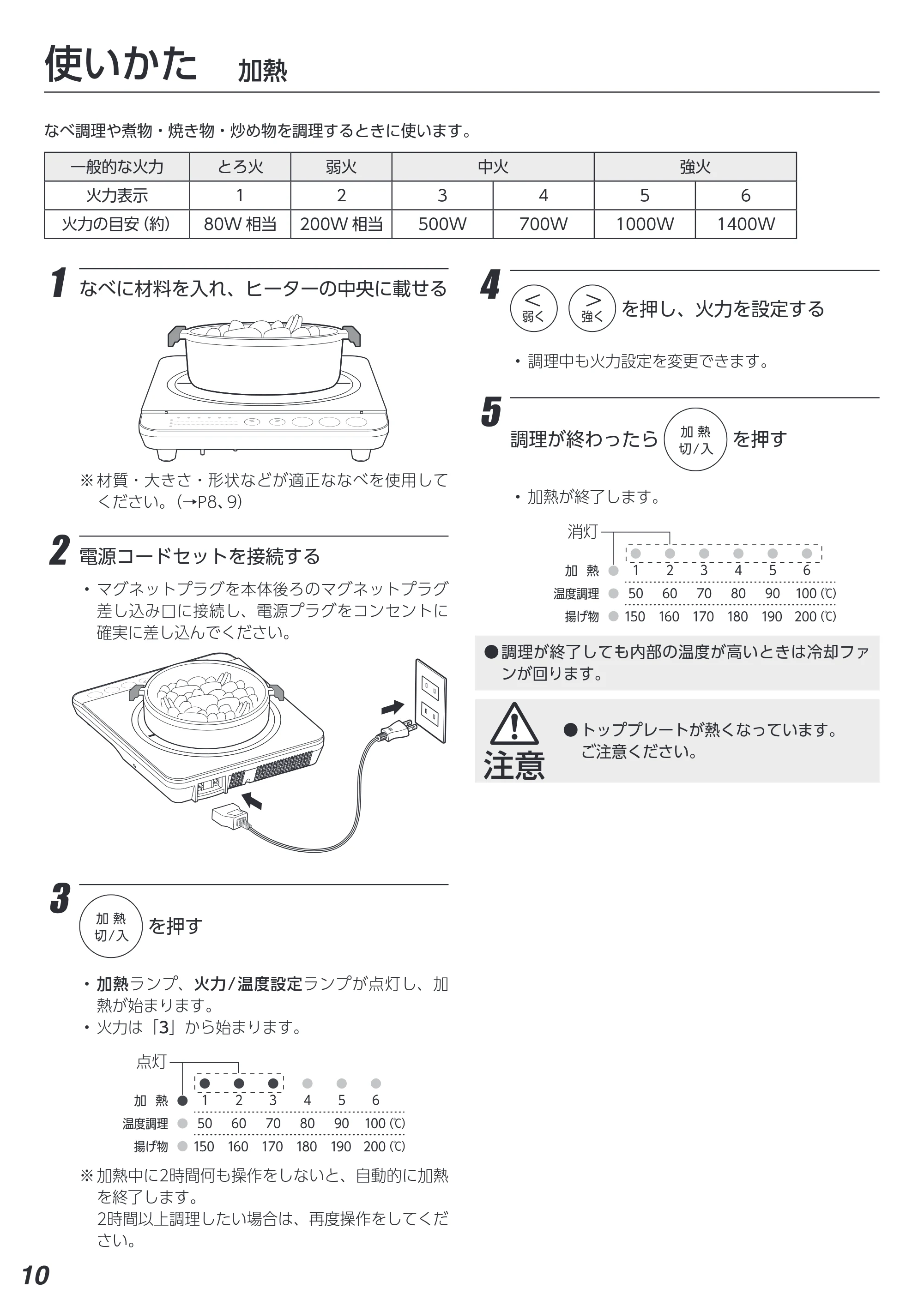アイリスオーヤマ IHK-T391 取扱説明書 — 原本ページ — 10ページ