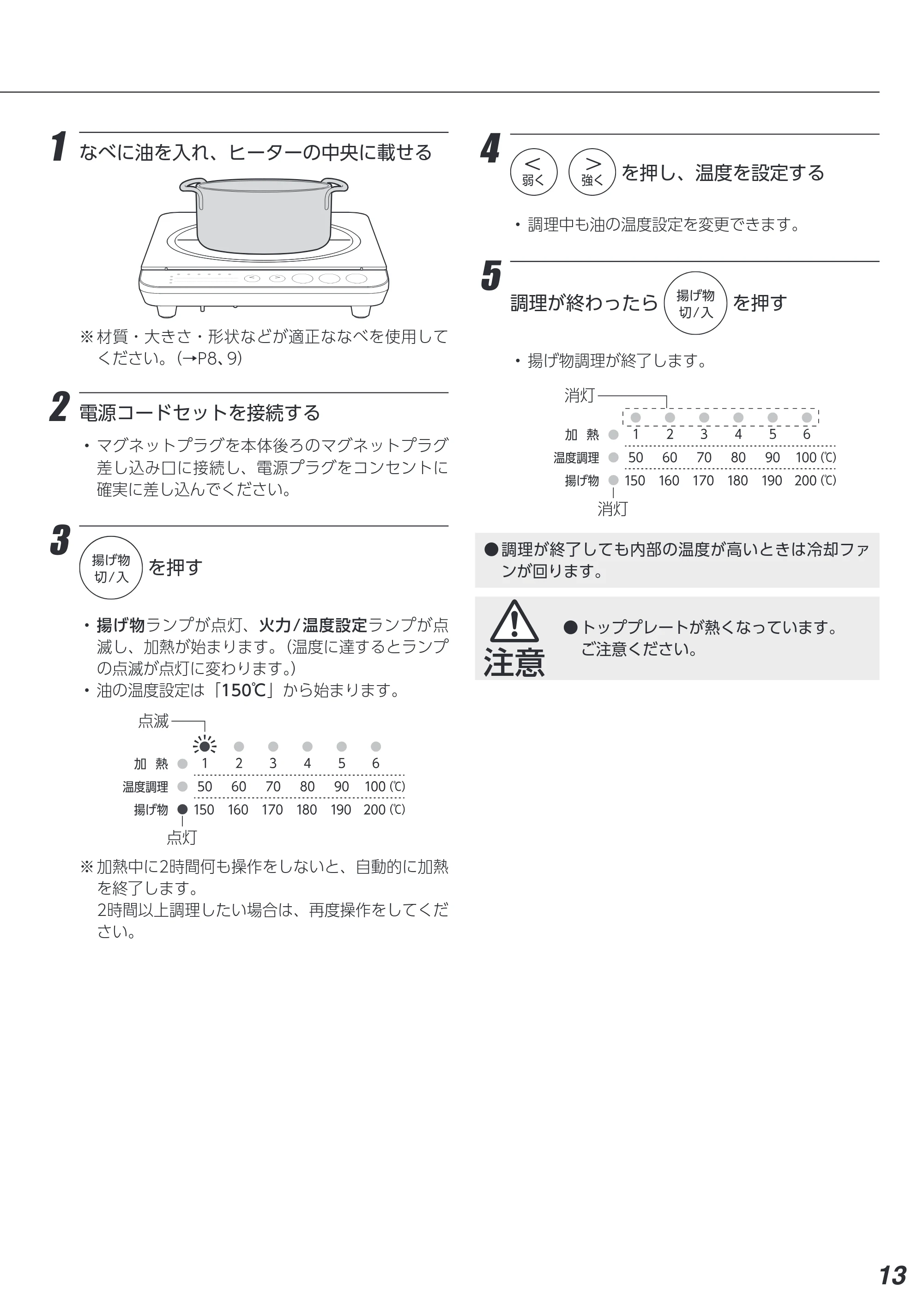 アイリスオーヤマ IHK-T391 取扱説明書 — 原本ページ — 13ページ