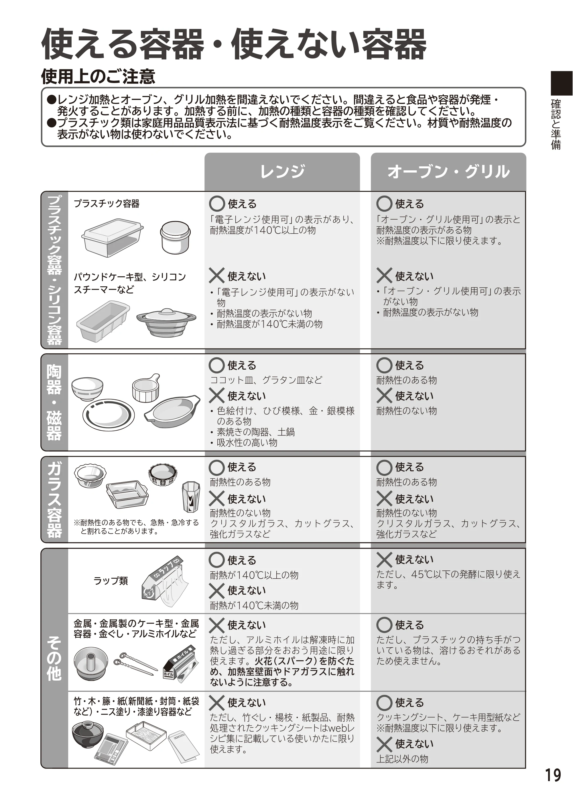 日立 MRO-S7D 取扱説明書 — 使える容器・使えない容器 — 原本ページ — 19ページ