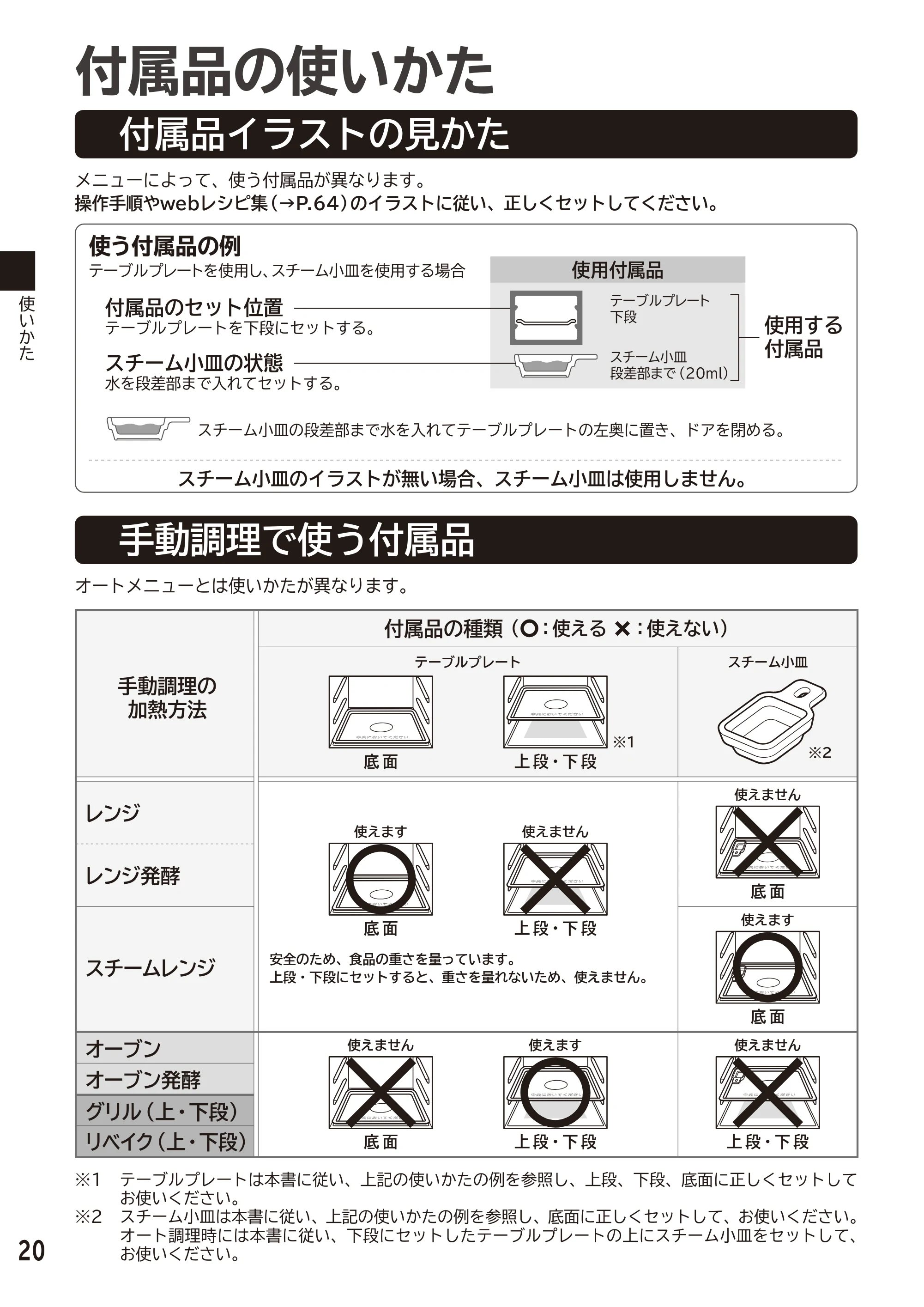 日立 MRO-S7D 取扱説明書 — 使いかた — 原本ページ — 20ページ