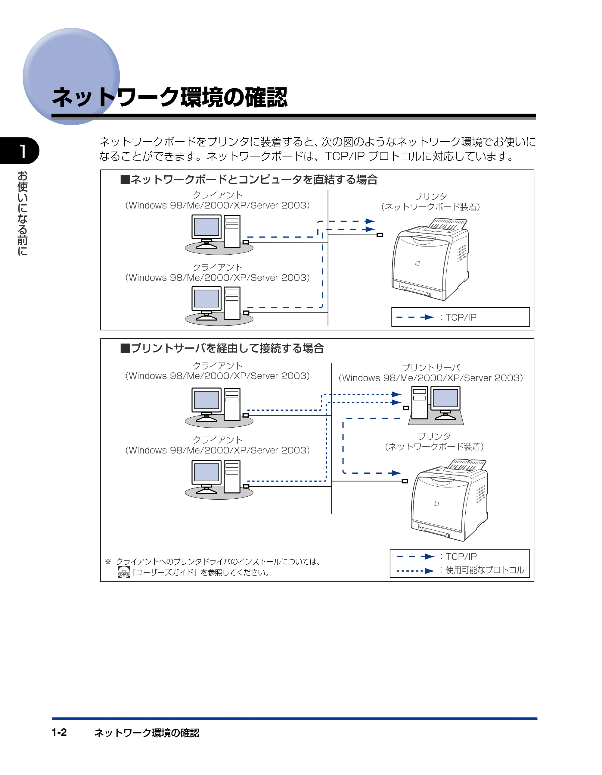 キヤノン LBP3500 ネットワークガイド/スタート編 2006年5月25日掲載 (PDF形式/2.29Mバイト) — ネットワーク環境の確認 — 原本ページ — 10ページ