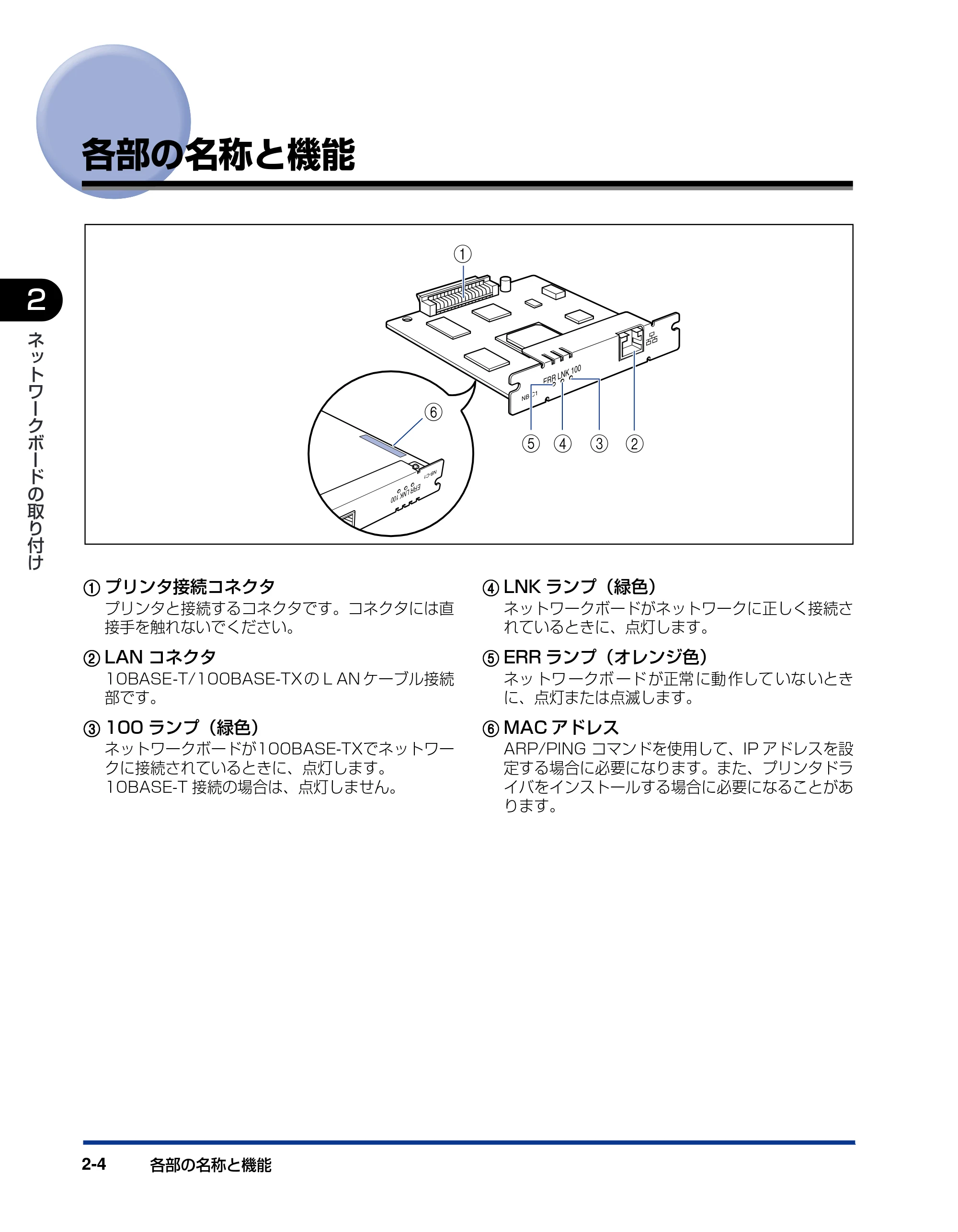 キヤノン LBP3500 ネットワークガイド/スタート編 2006年5月25日掲載 (PDF形式/2.29Mバイト) — 各部の名称と機能 — 原本ページ — 16ページ