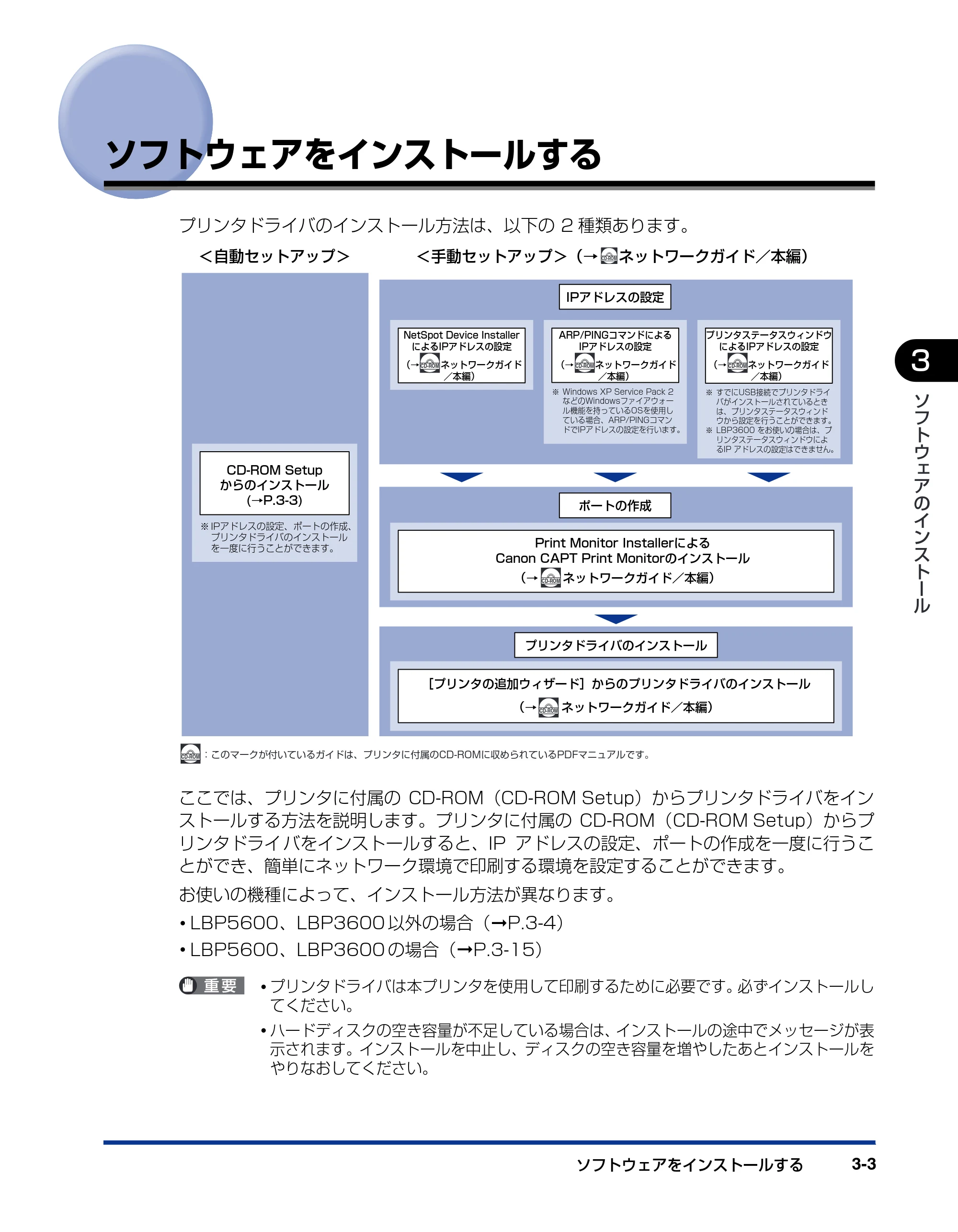 キヤノン LBP3500 ネットワークガイド/スタート編 2006年5月25日掲載 (PDF形式/2.29Mバイト) — ソフトウェアをインストールする — 原本ページ — 25ページ