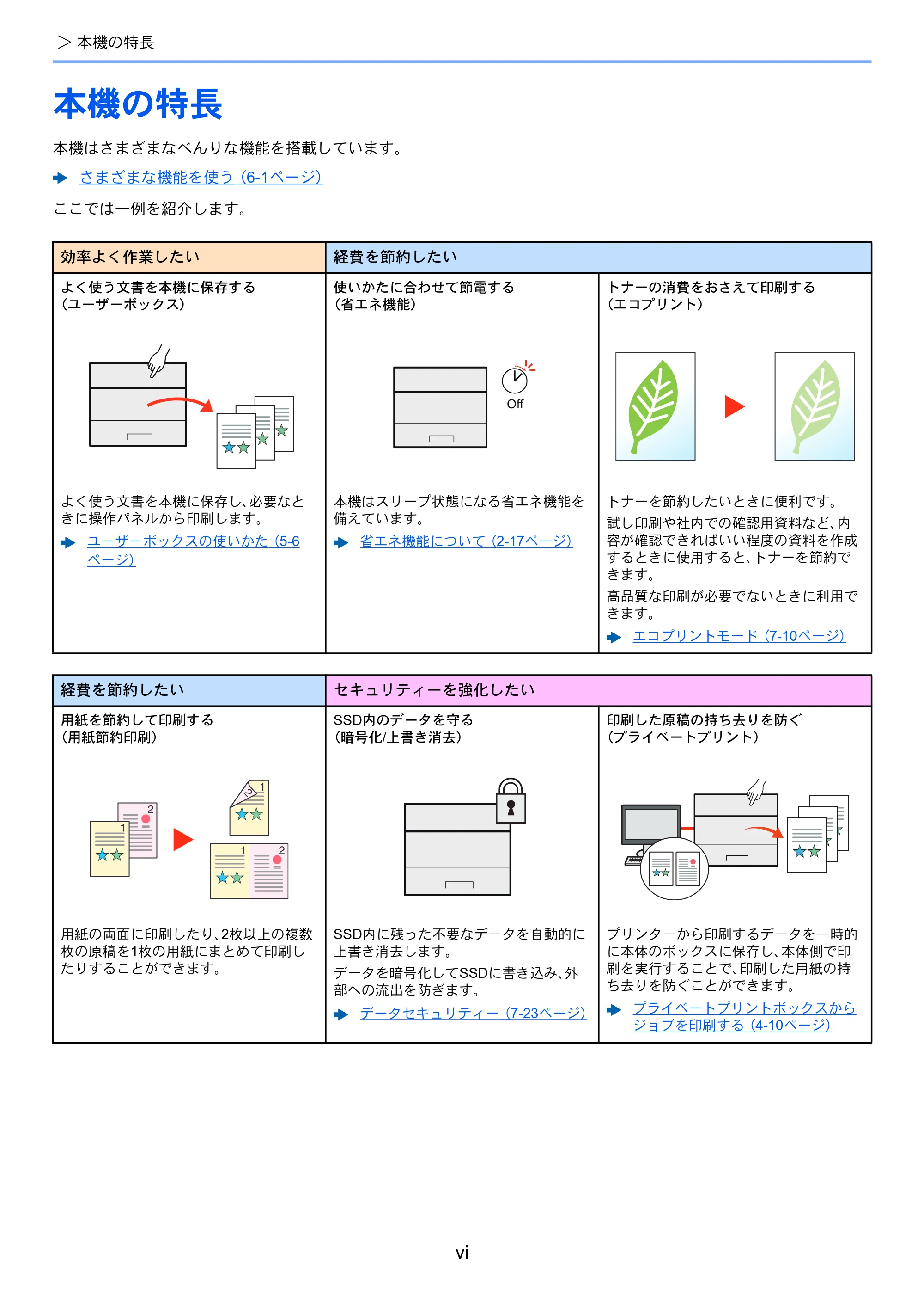 京セラ ECOSYS P6130cdn ECOSYS P6130cdn 使用説明書 — 原本ページ — 8ページ