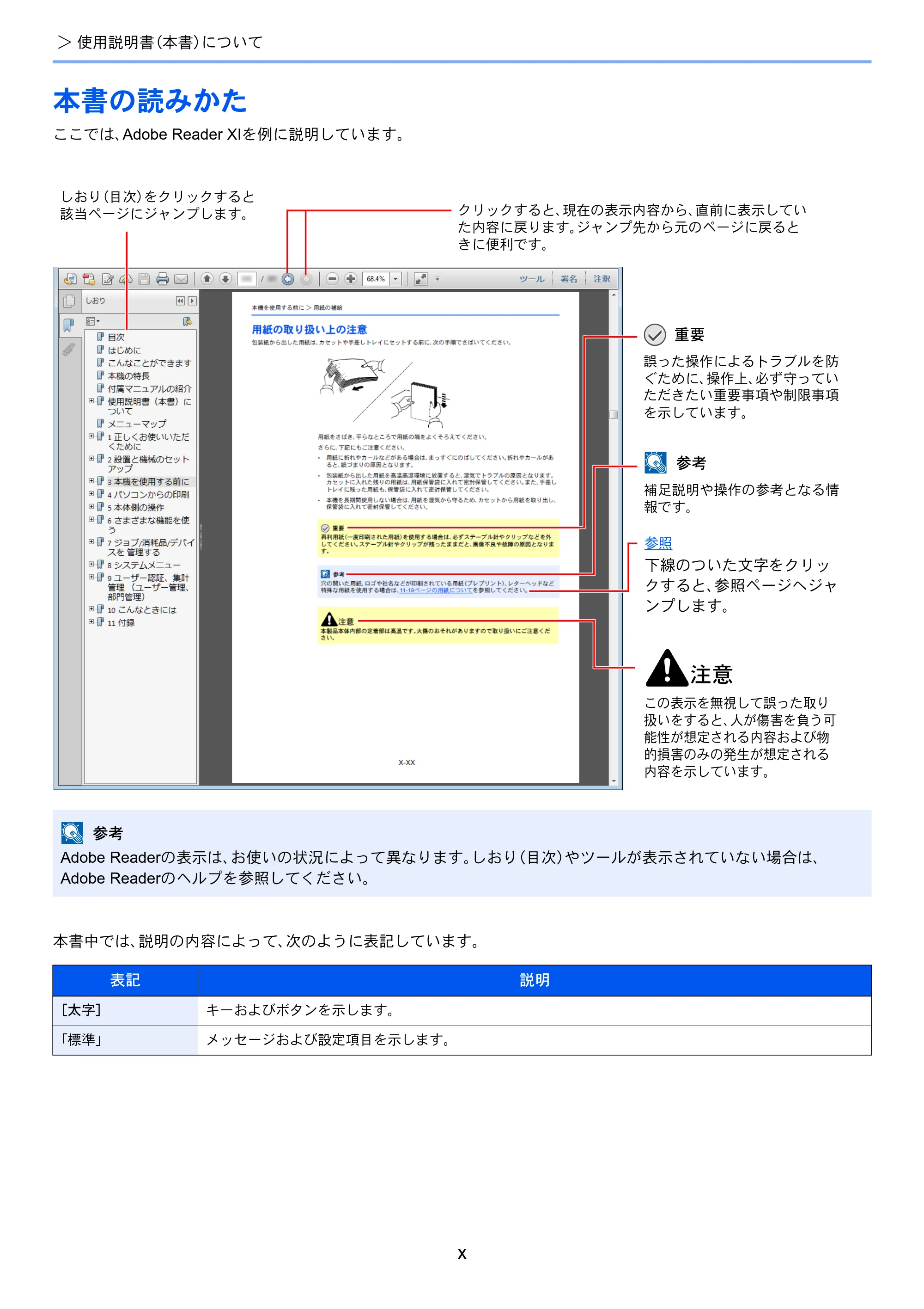 京セラ ECOSYS P6130cdn ECOSYS P6130cdn 使用説明書 — 原本ページ — 12ページ