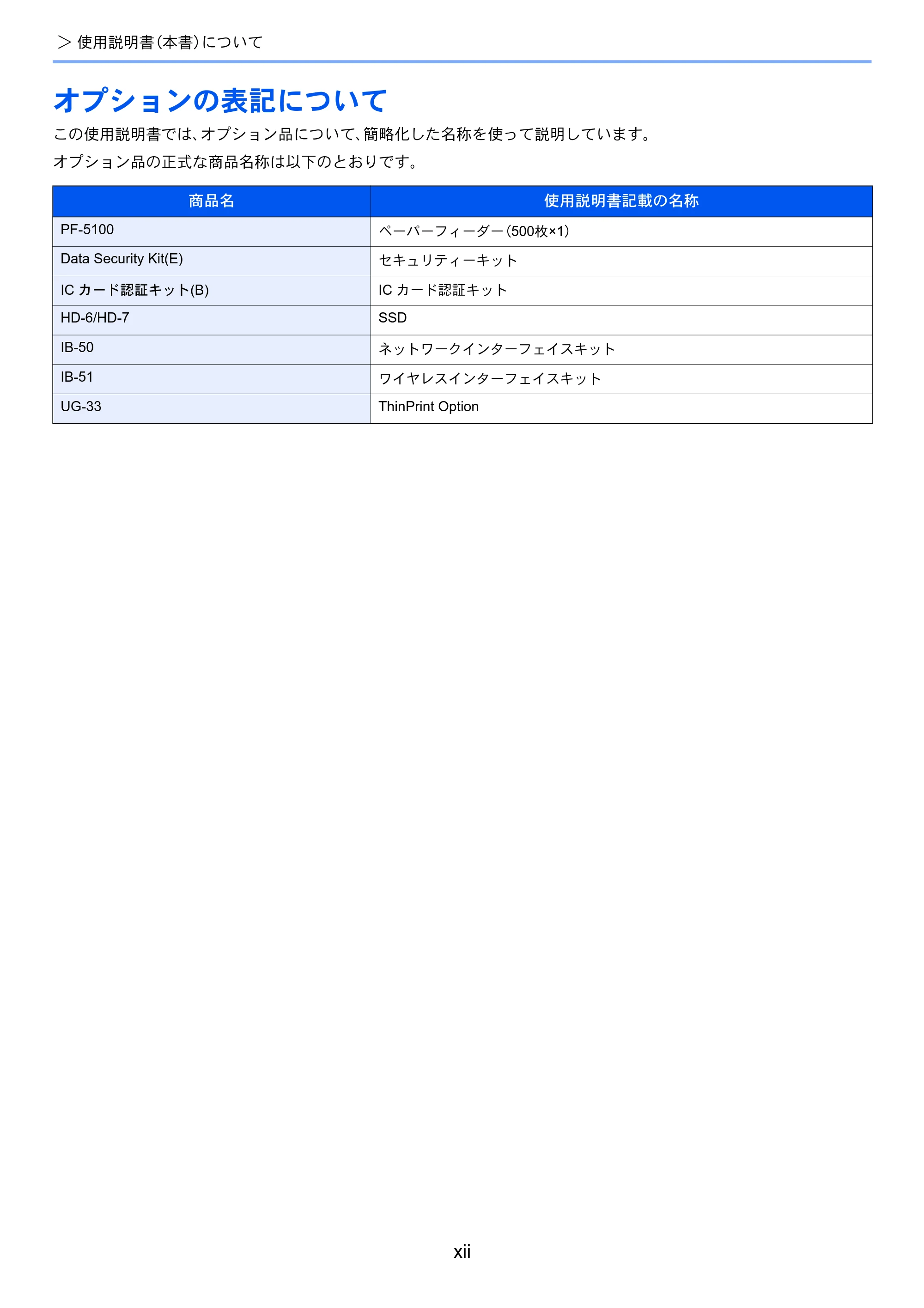 京セラ ECOSYS P6130cdn ECOSYS P6130cdn 使用説明書 — 原本ページ — 14ページ