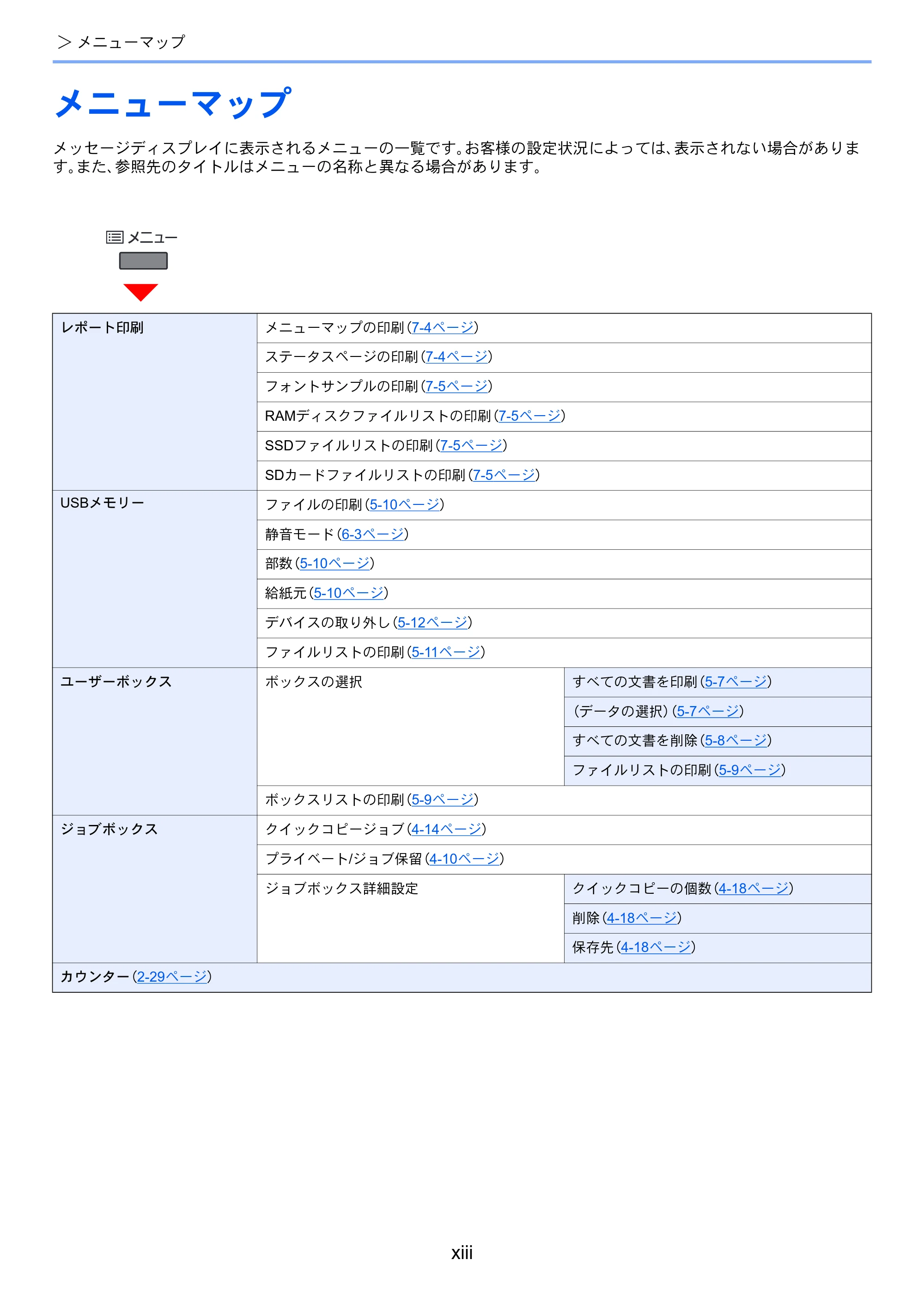 京セラ ECOSYS P6130cdn ECOSYS P6130cdn 使用説明書 — 原本ページ — 15ページ