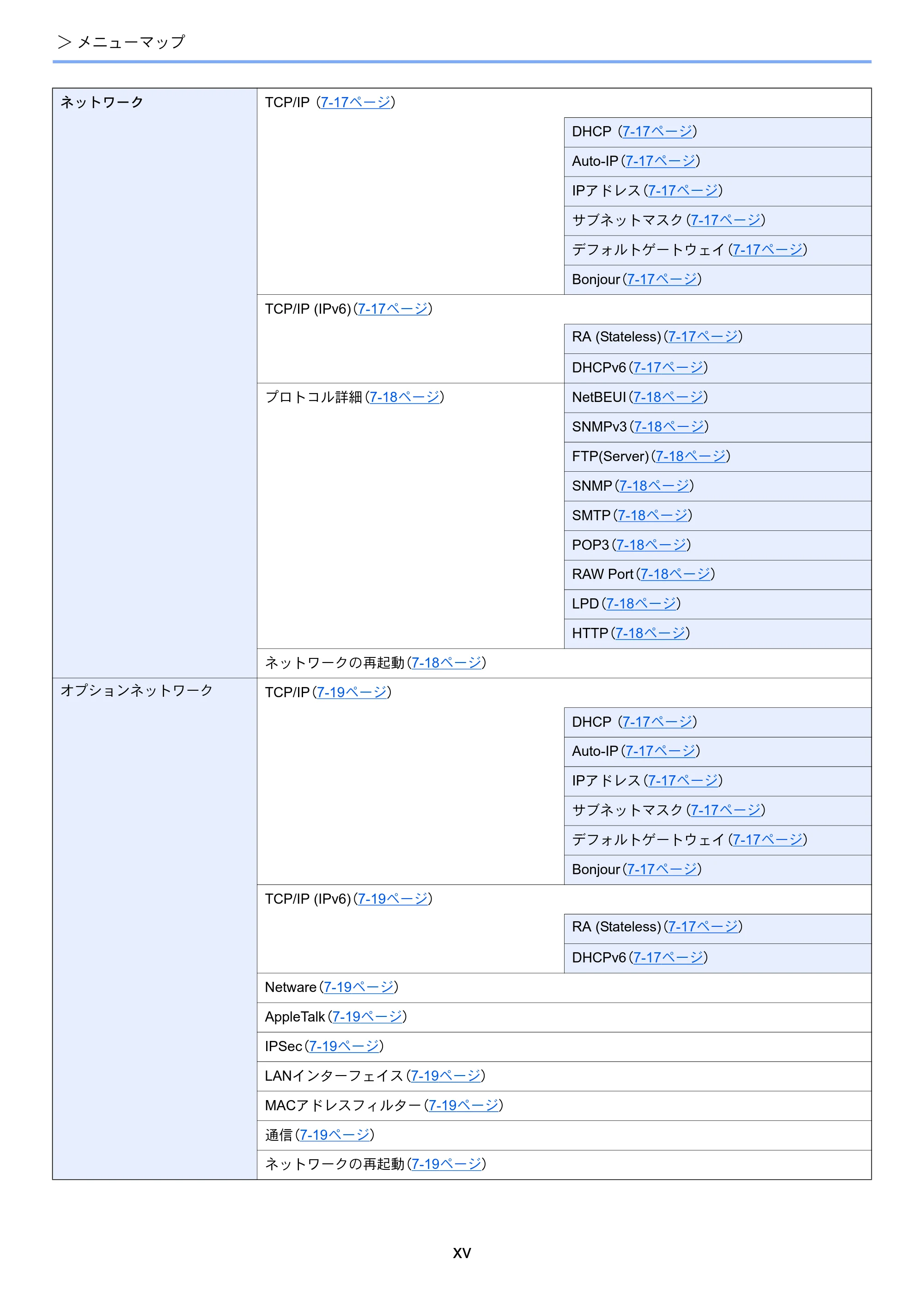 京セラ ECOSYS P6130cdn ECOSYS P6130cdn 使用説明書 — 原本ページ — 17ページ